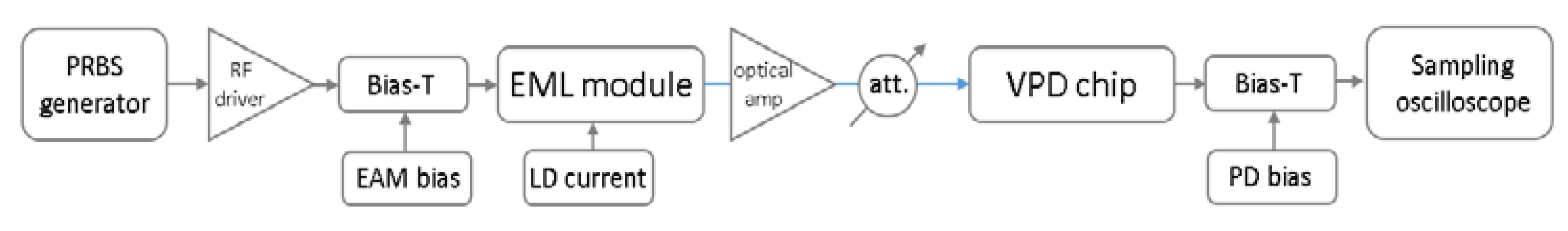 Photonics 08 00018 g005