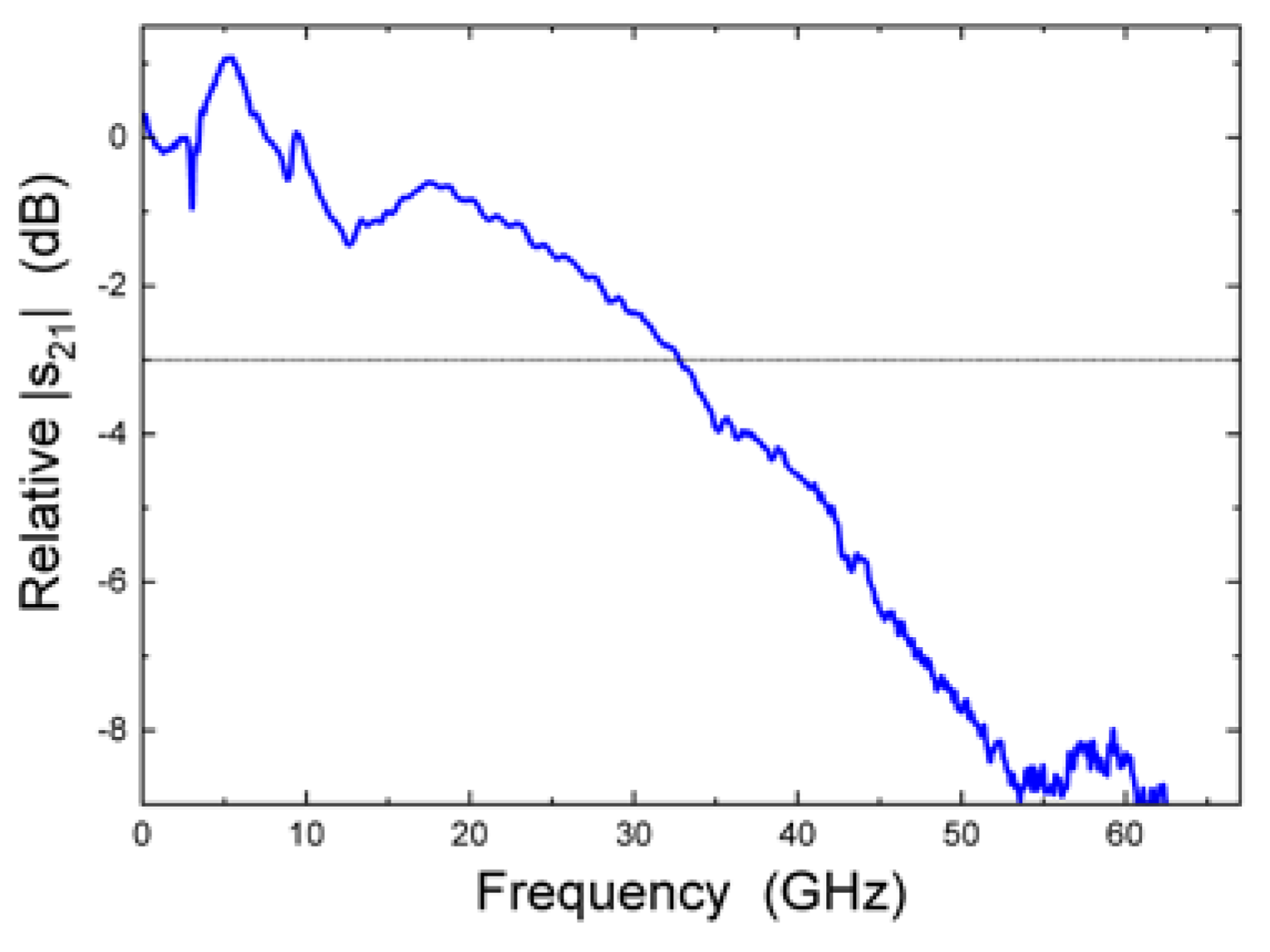 Photonics 08 00018 g006