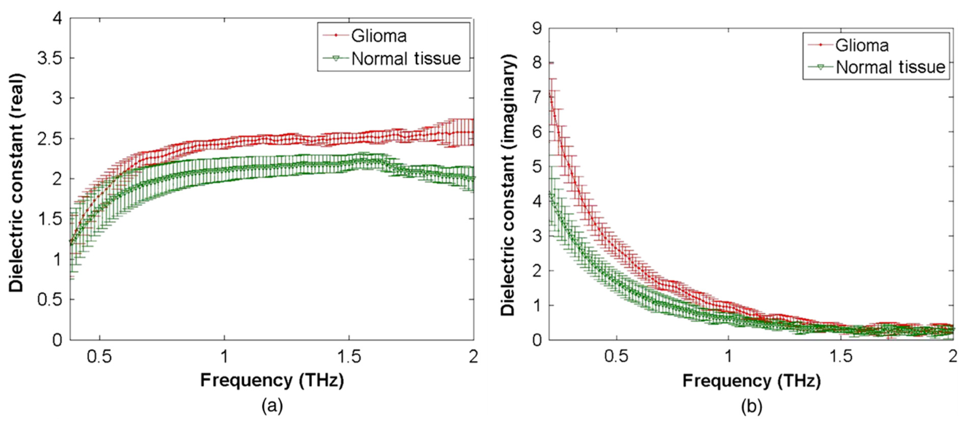 Photonics 08 00022 g004