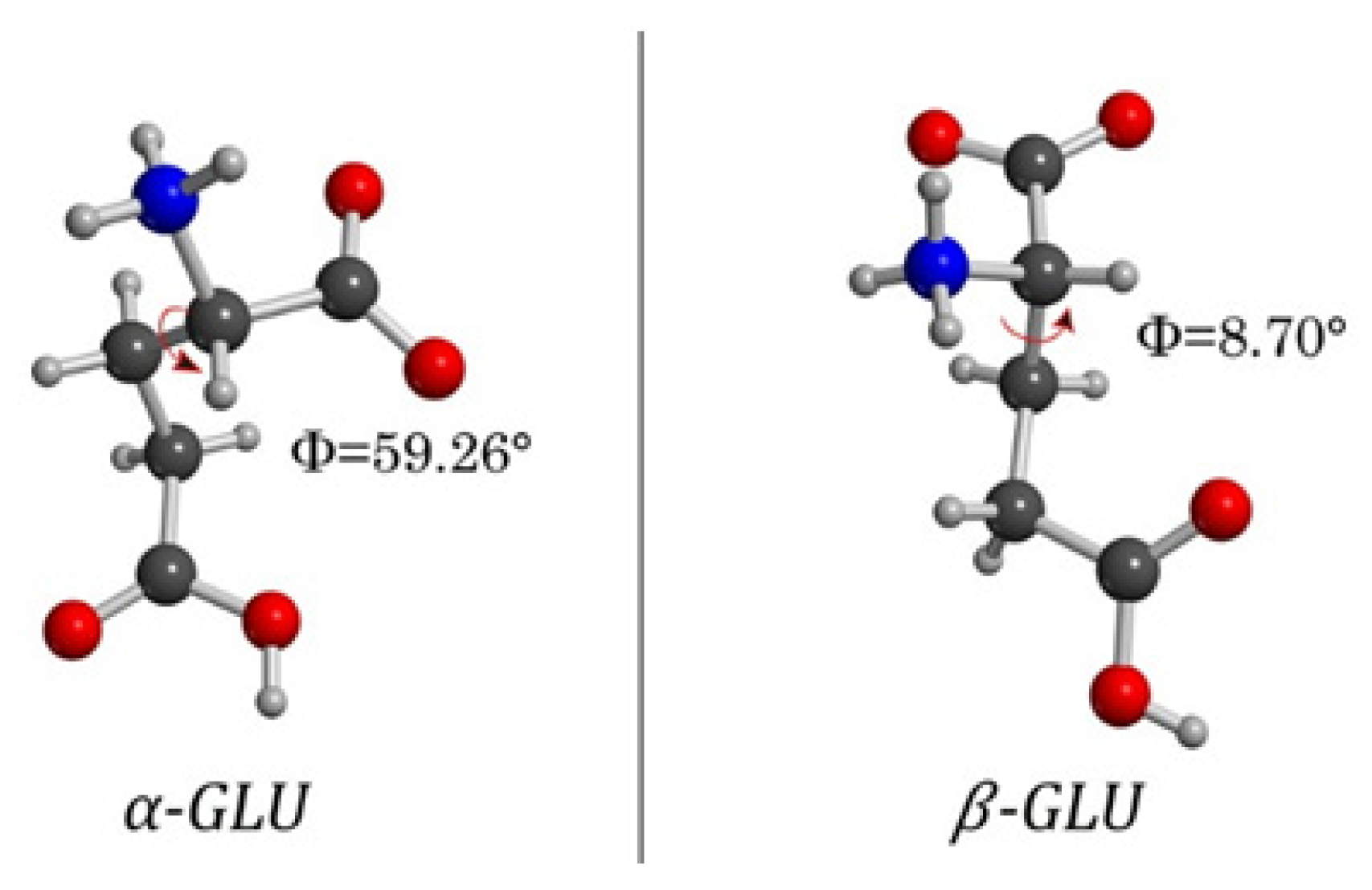 Photonics 08 00022 g012