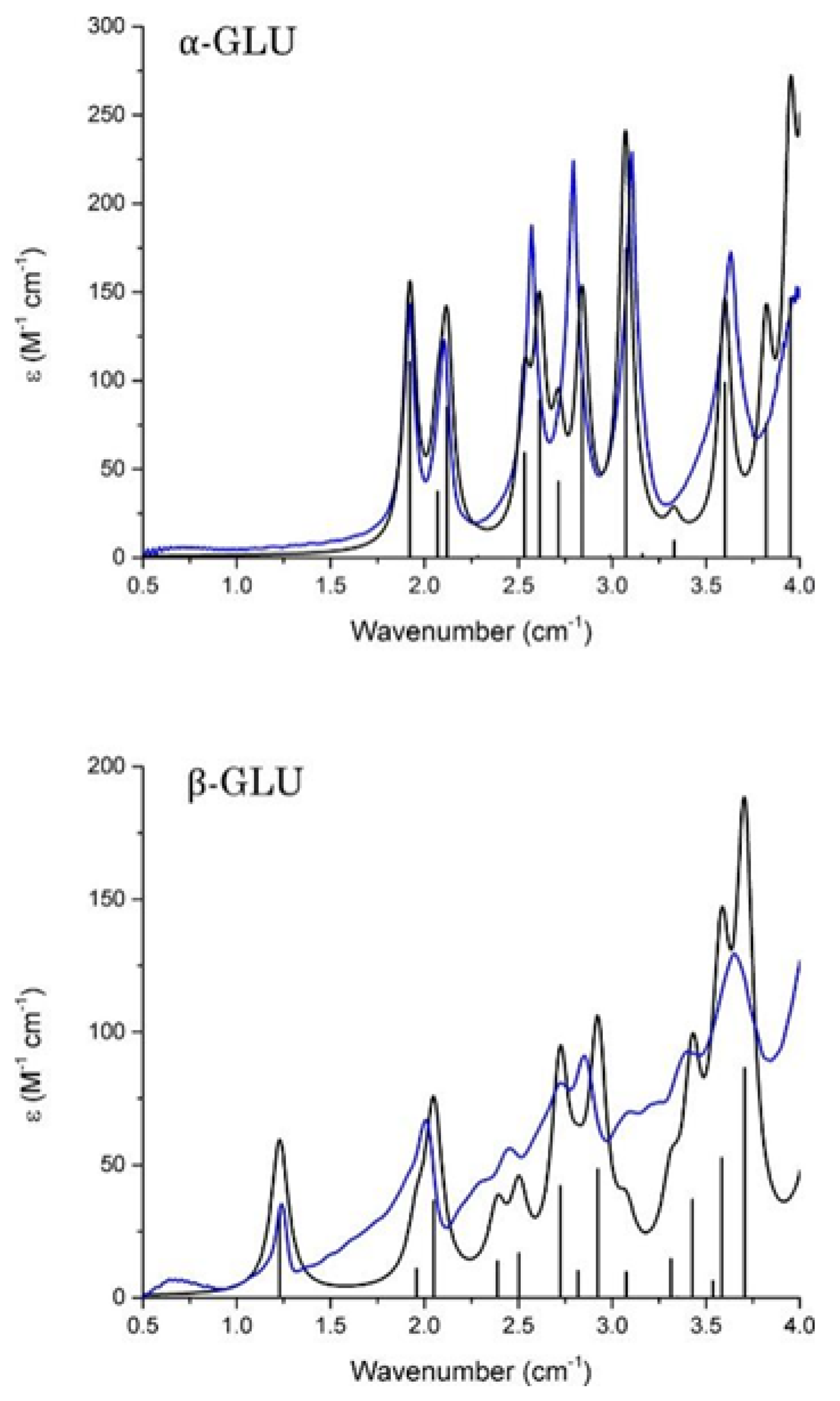 Photonics 08 00022 g013