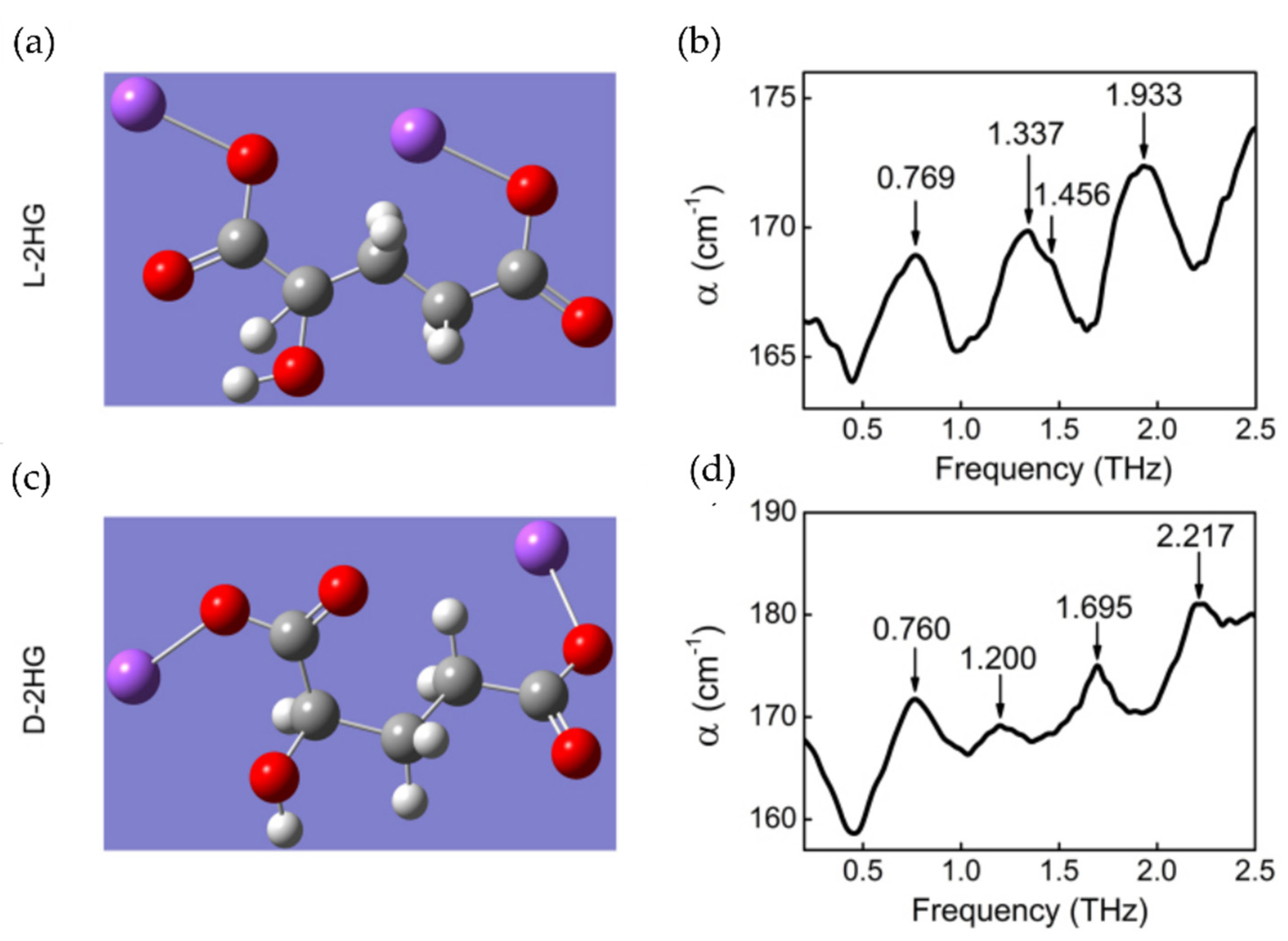 Photonics 08 00022 g015