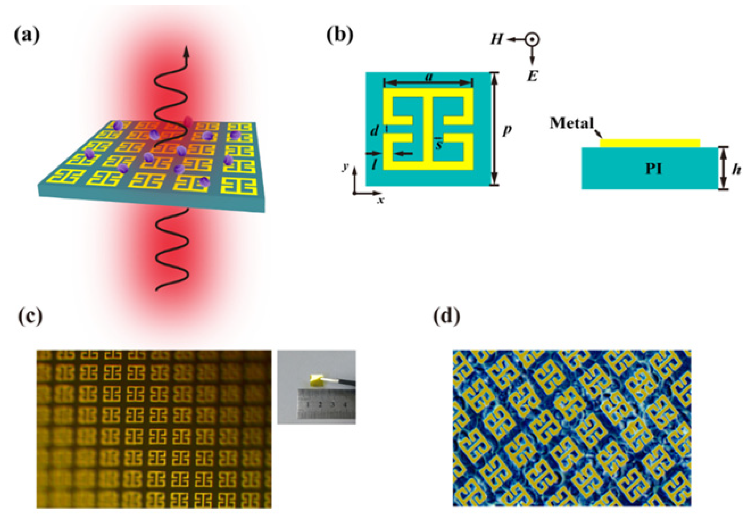 Photonics 08 00022 g016
