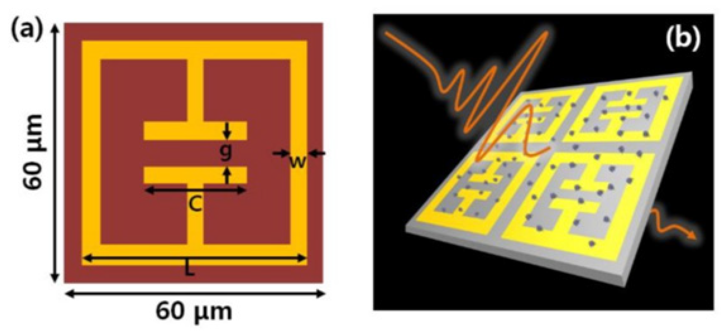 Photonics 08 00022 g017