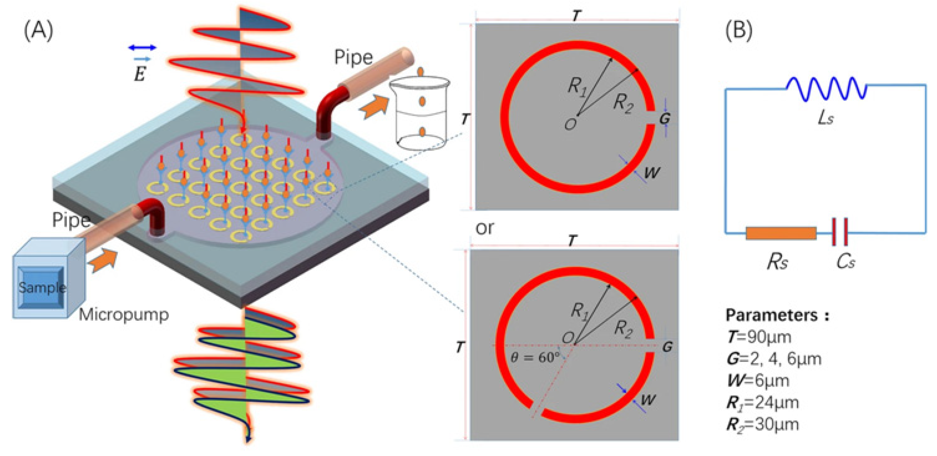 Photonics 08 00022 g018