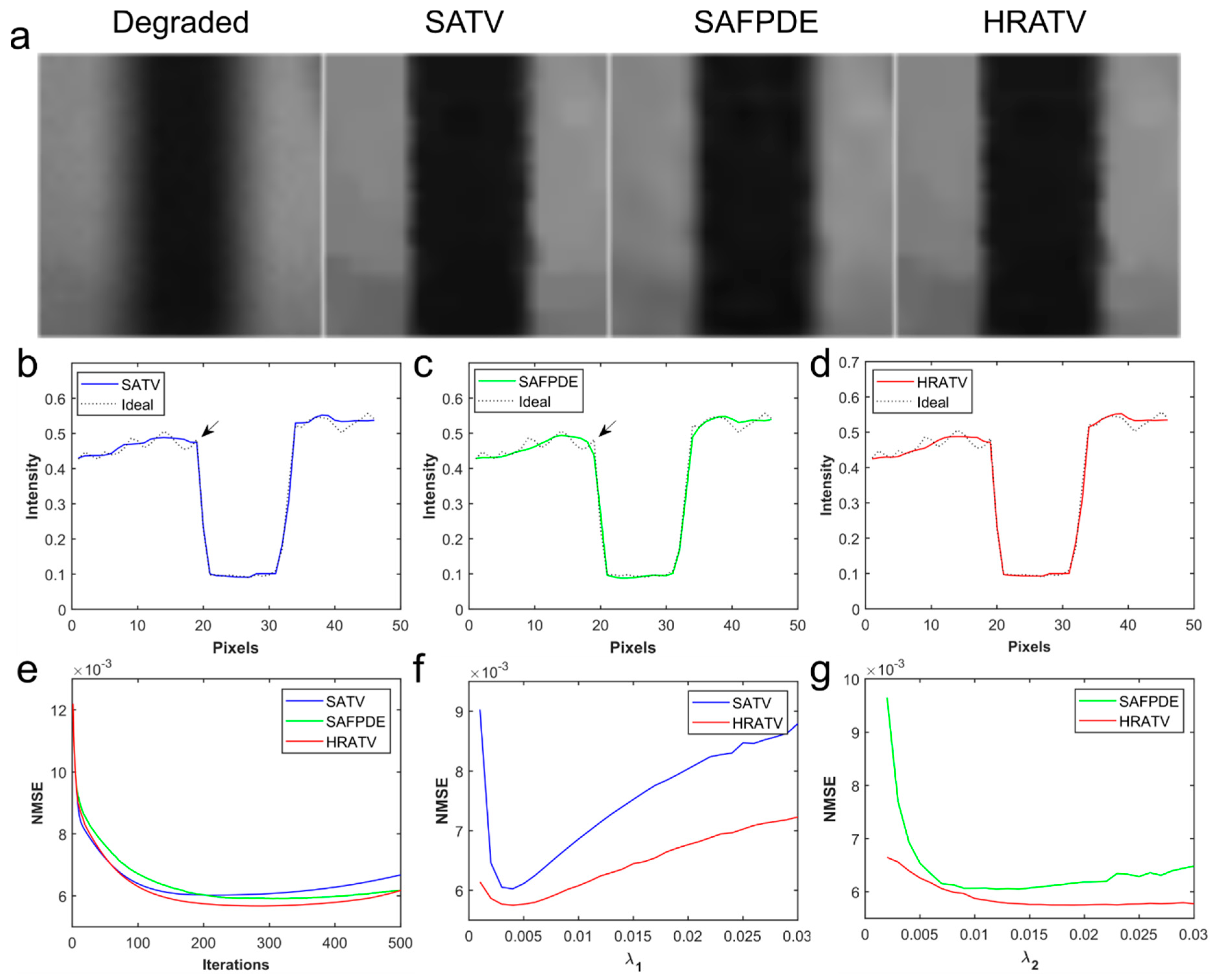 Photonics 08 00025 g004