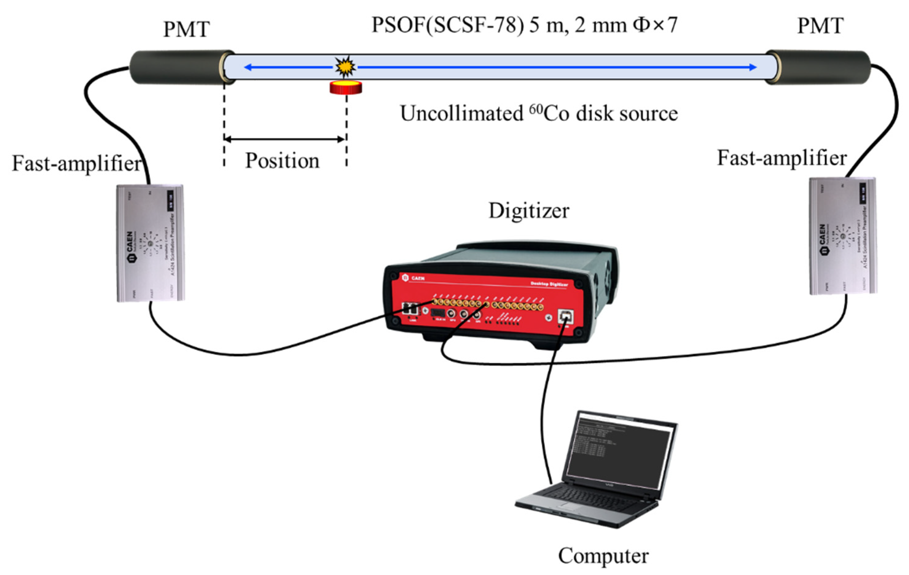 Photonics 08 00026 g003