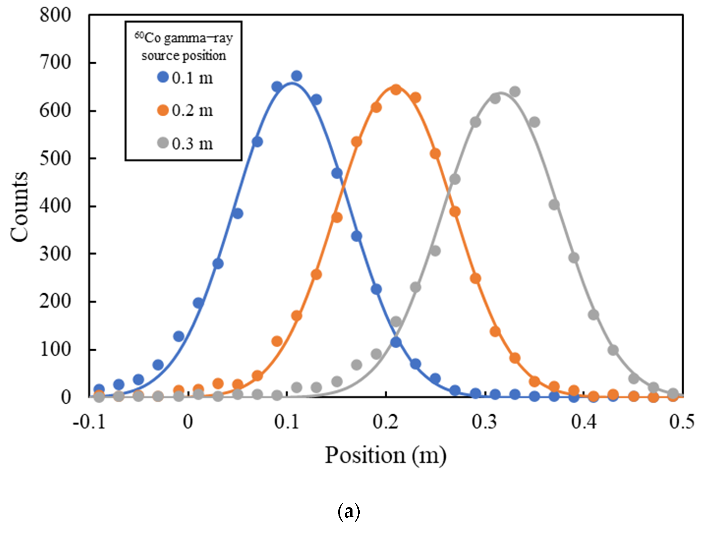 Photonics 08 00026 g005a