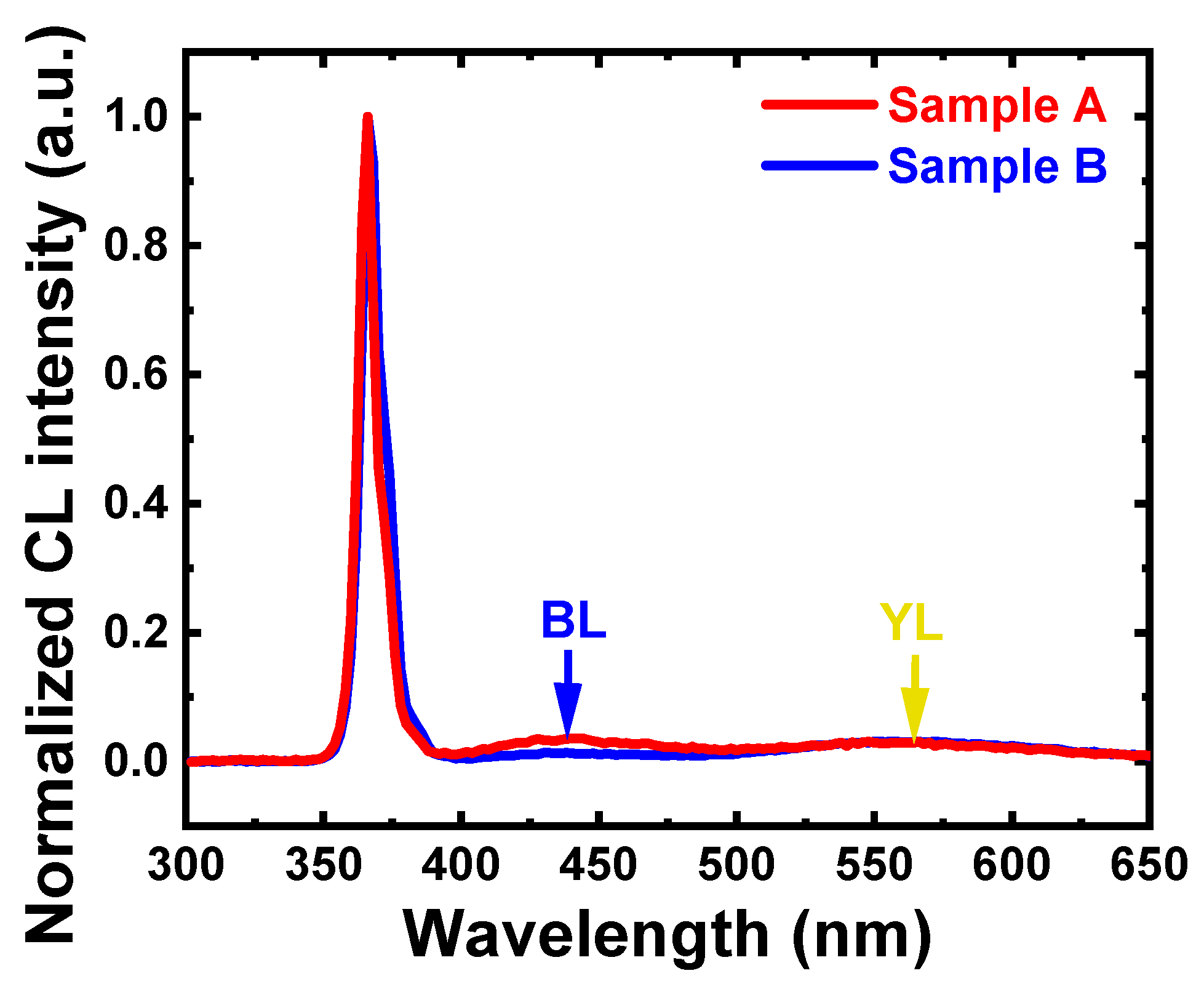 Photonics 08 00028 g003