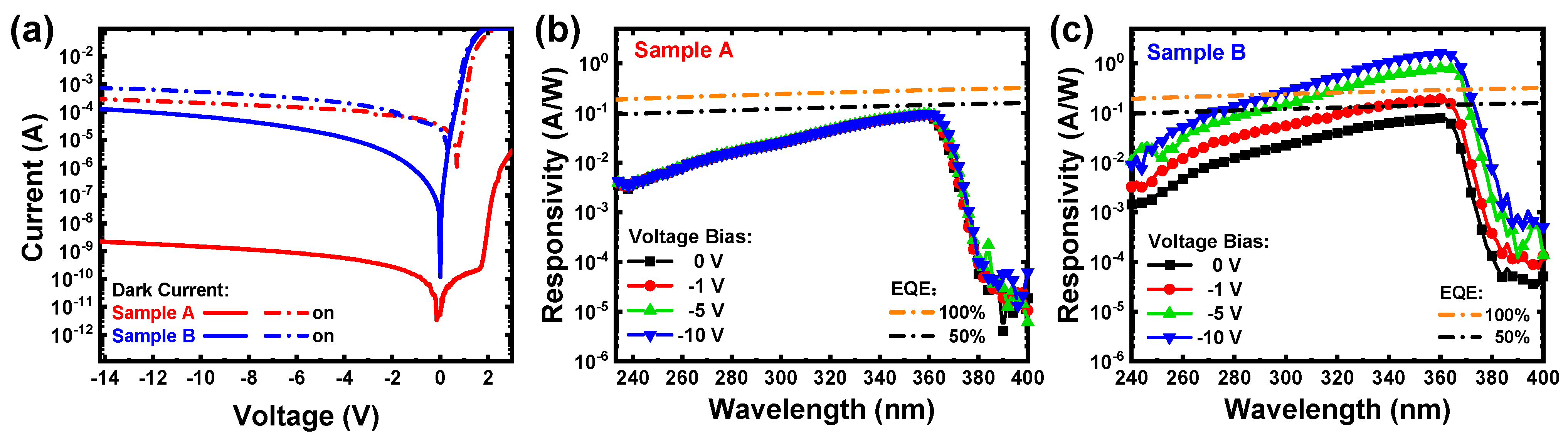 Photonics 08 00028 g004