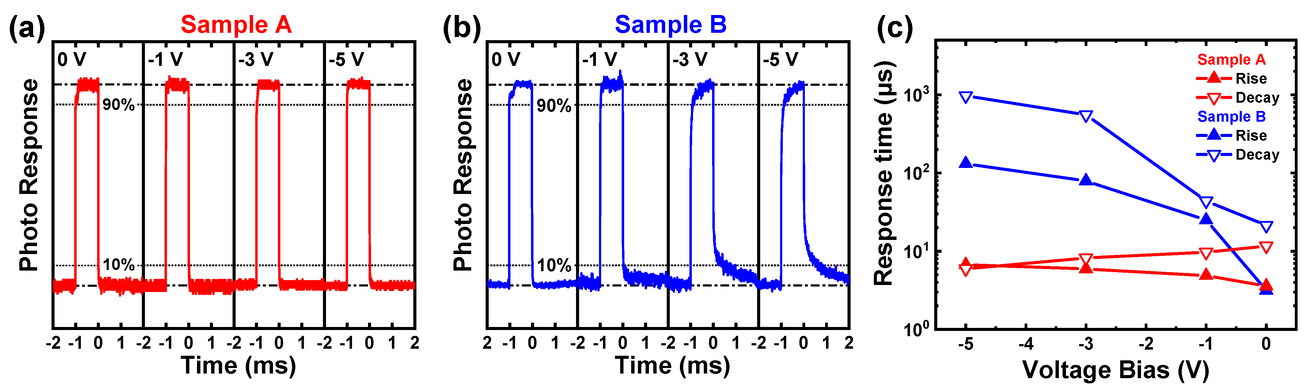 Photonics 08 00028 g005