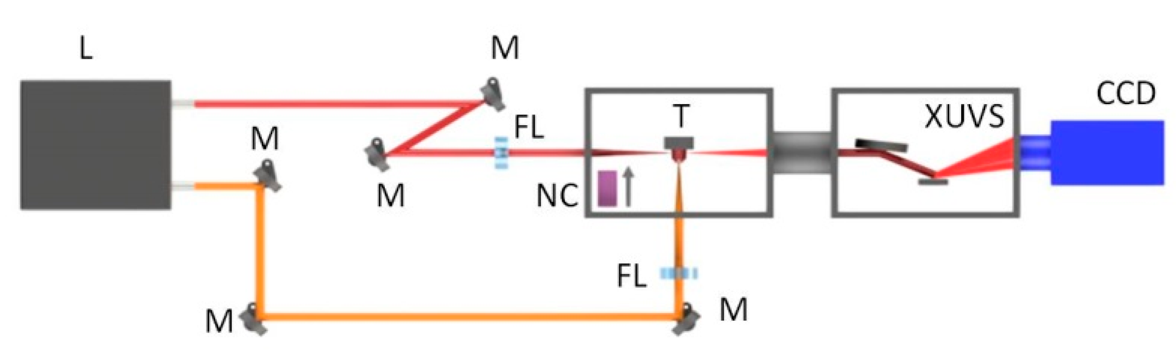 Photonics 08 00029 g001