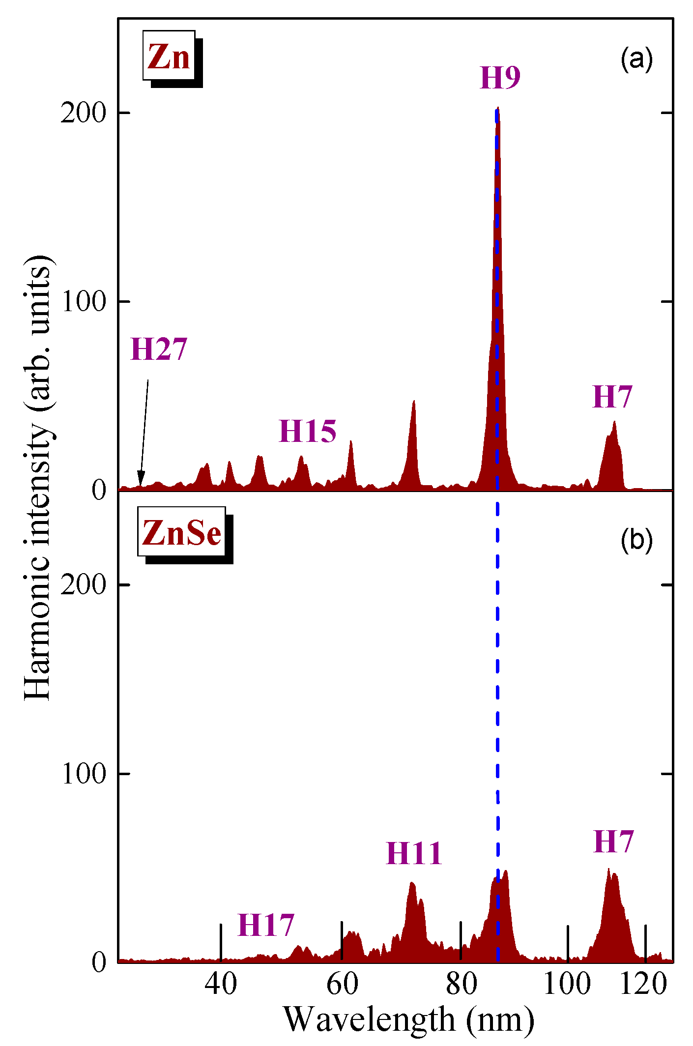 Photonics 08 00029 g002