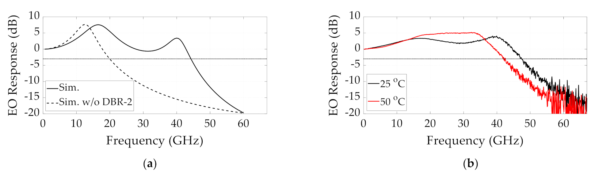 Photonics 08 00031 g004