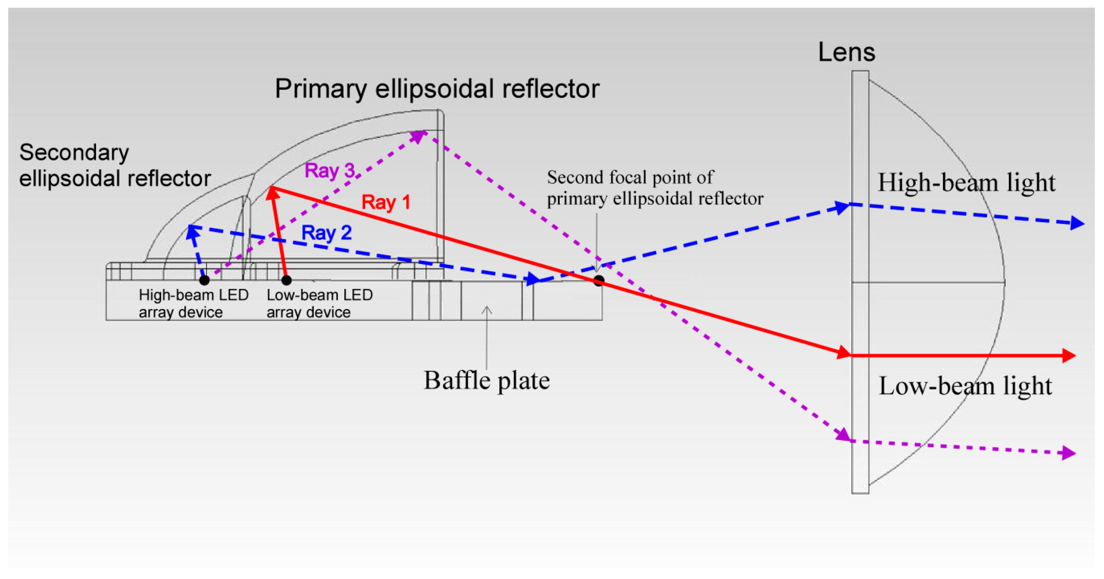 Photonics 08 00032 g001