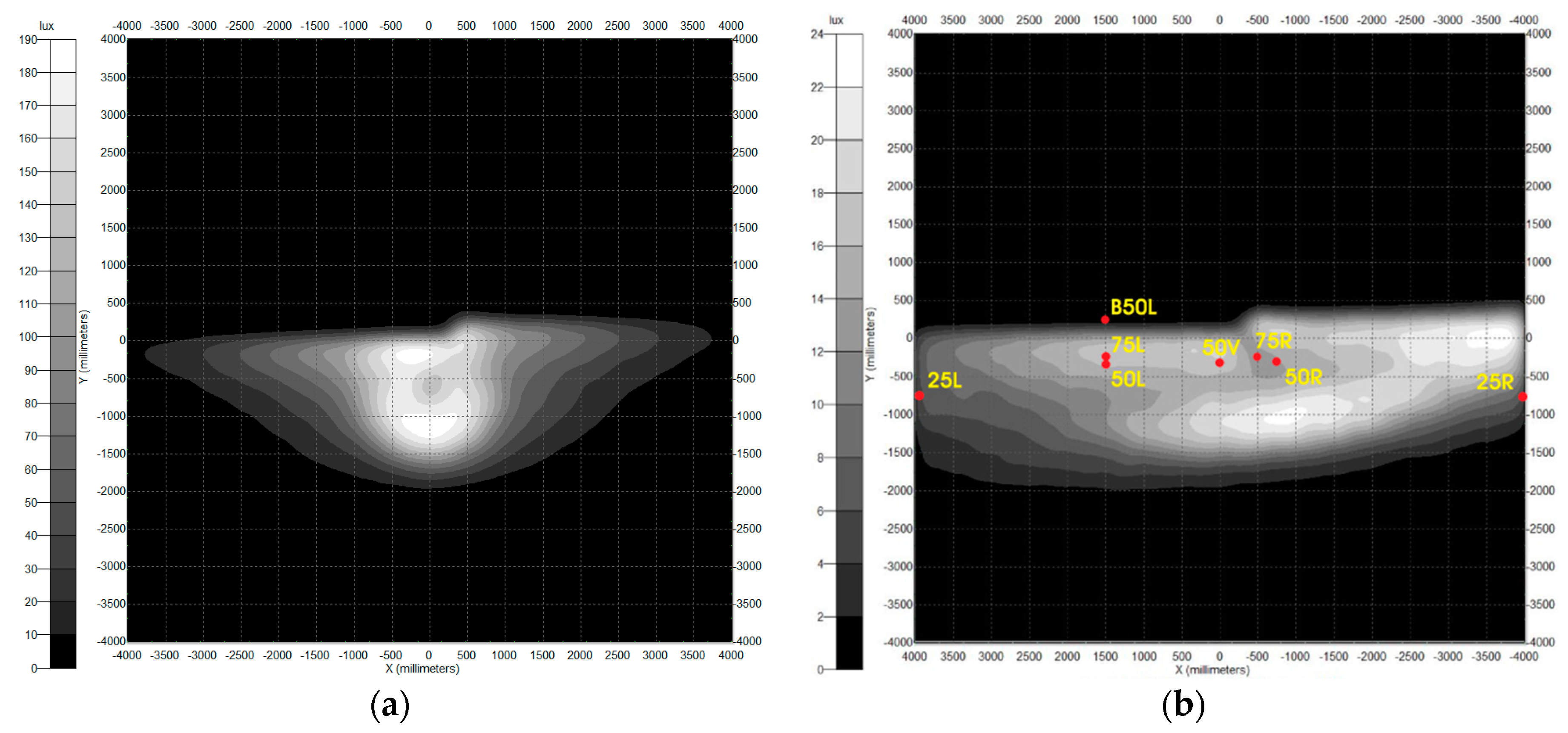 Photonics 08 00032 g005