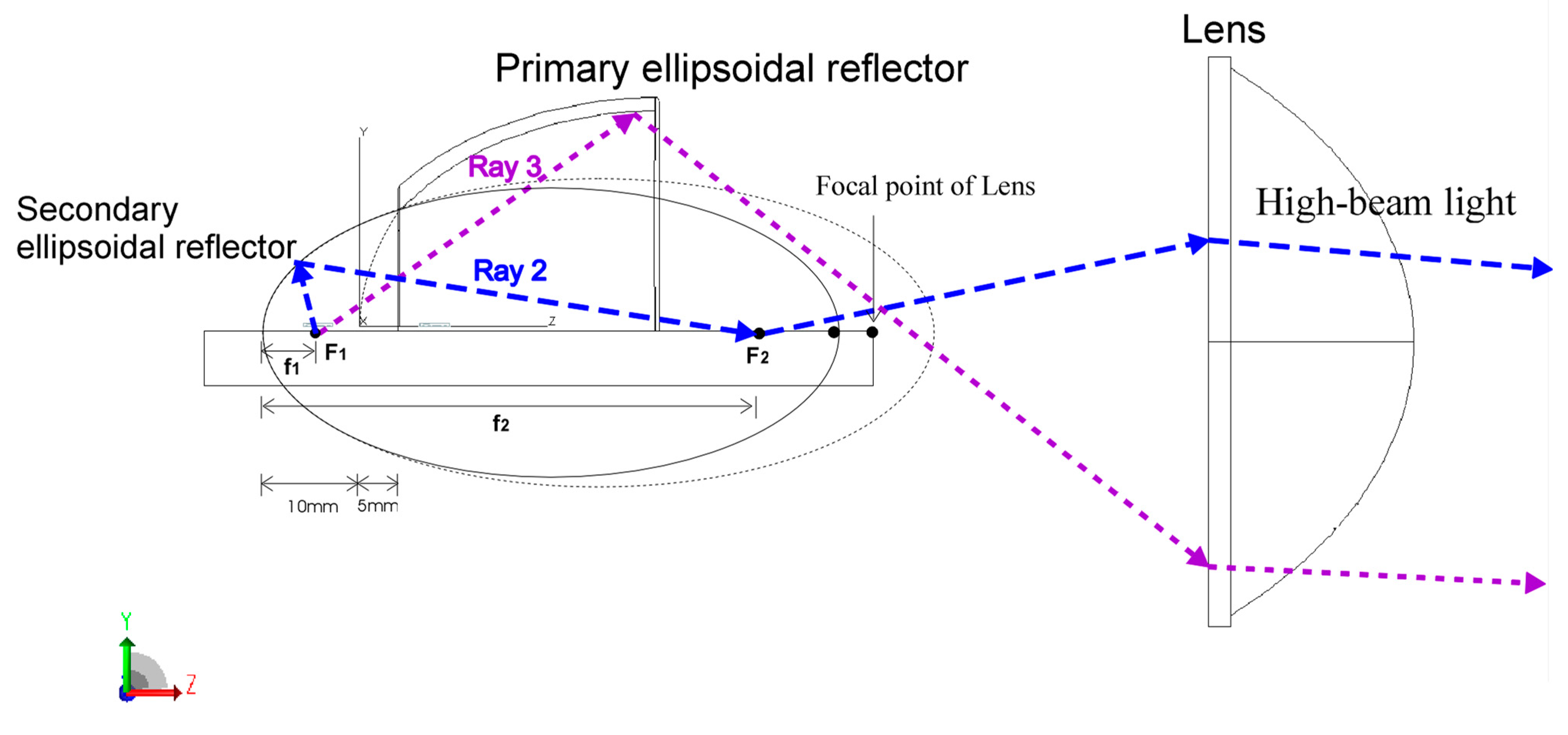 Photonics 08 00032 g010