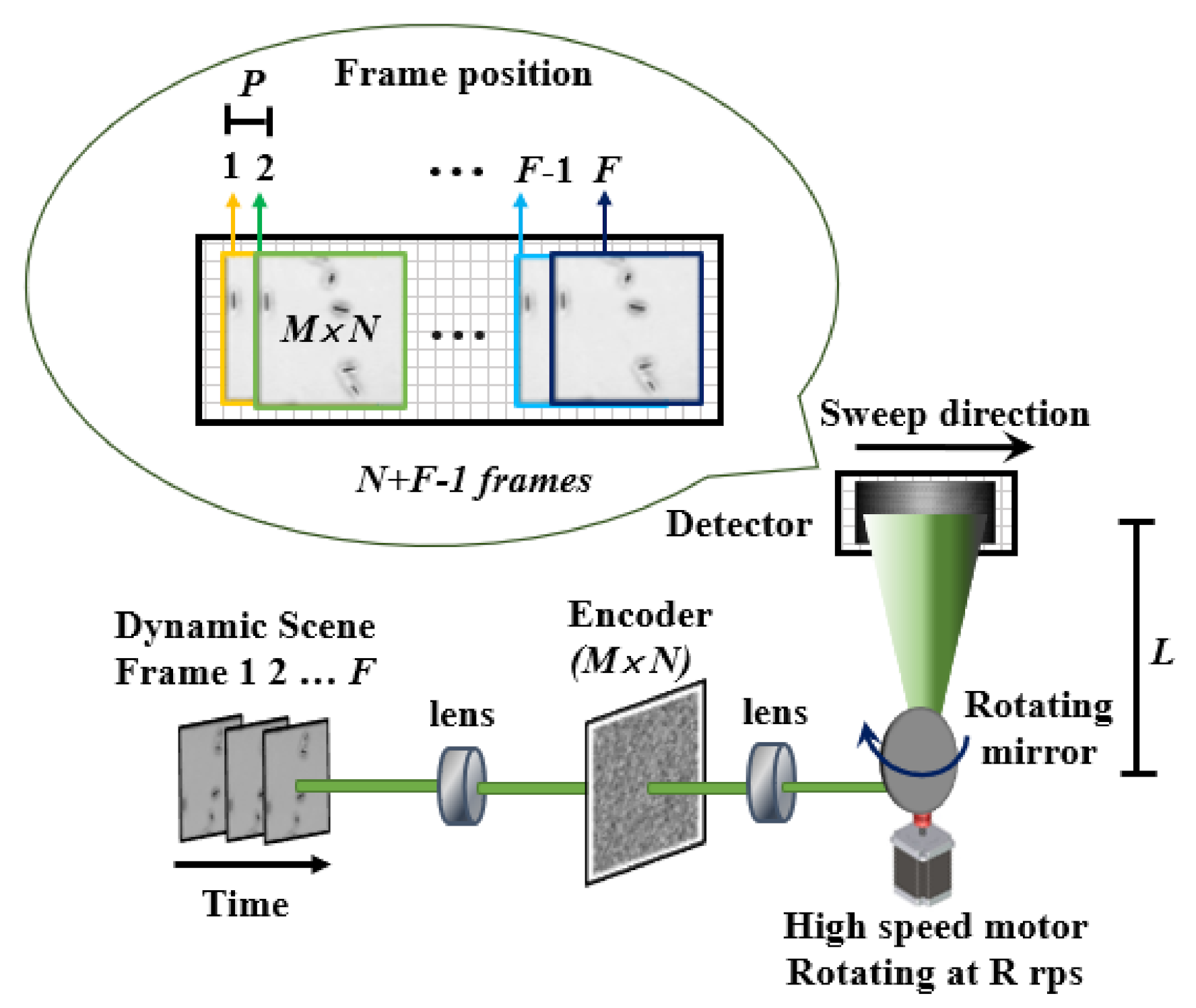 Photonics 08 00034 g001
