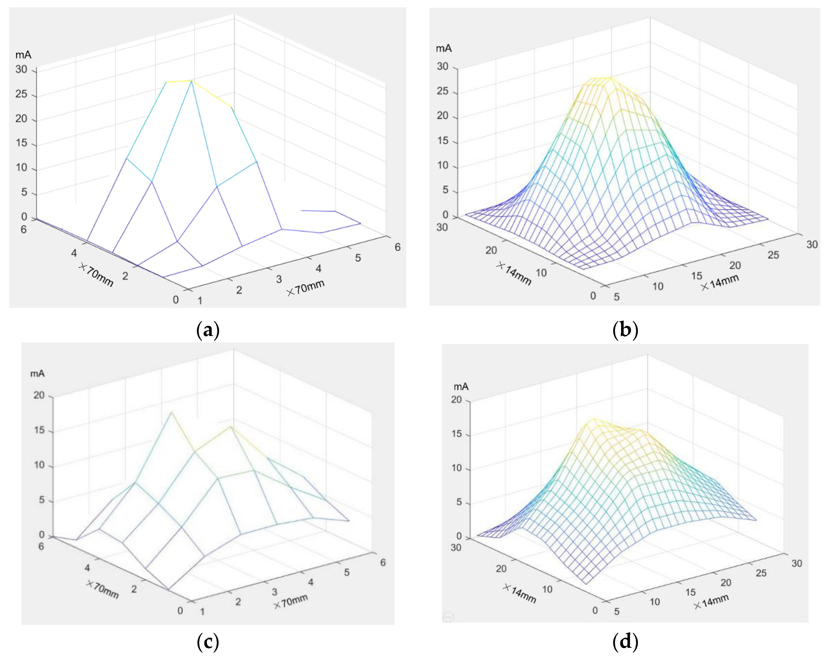 Photonics 08 00035 g014