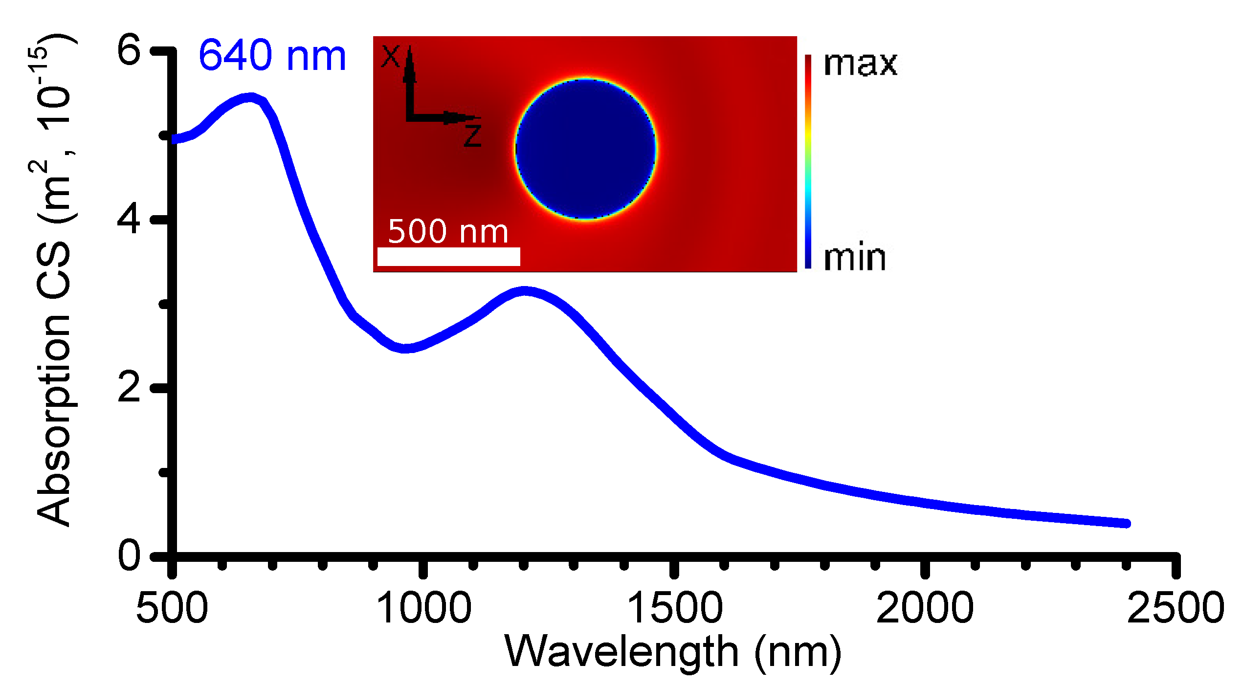 Photonics 08 00036 g001