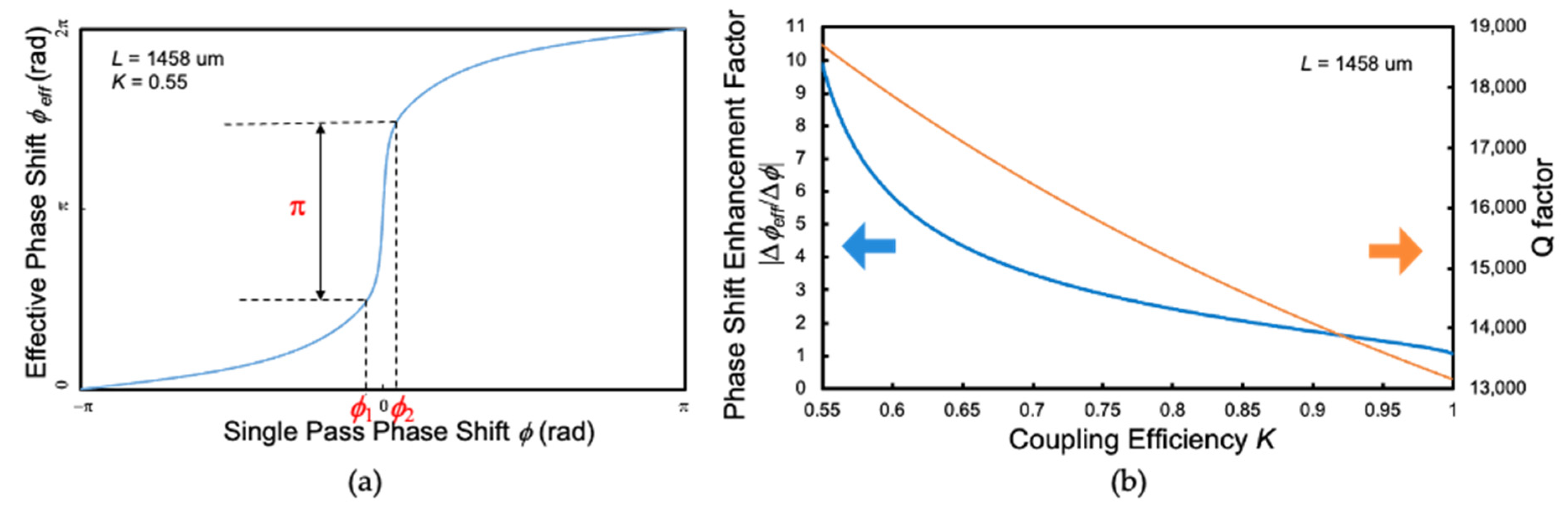 Photonics 08 00037 g006