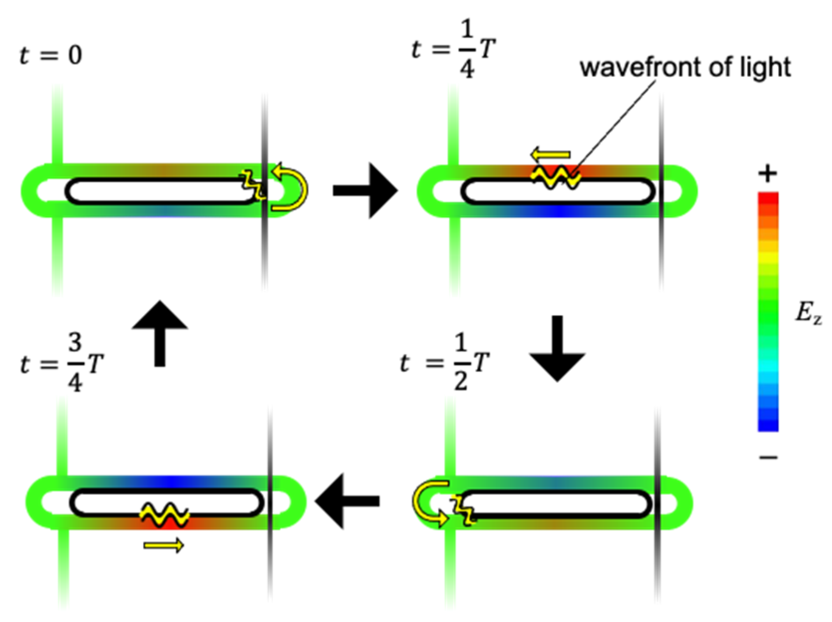 Photonics 08 00037 g008