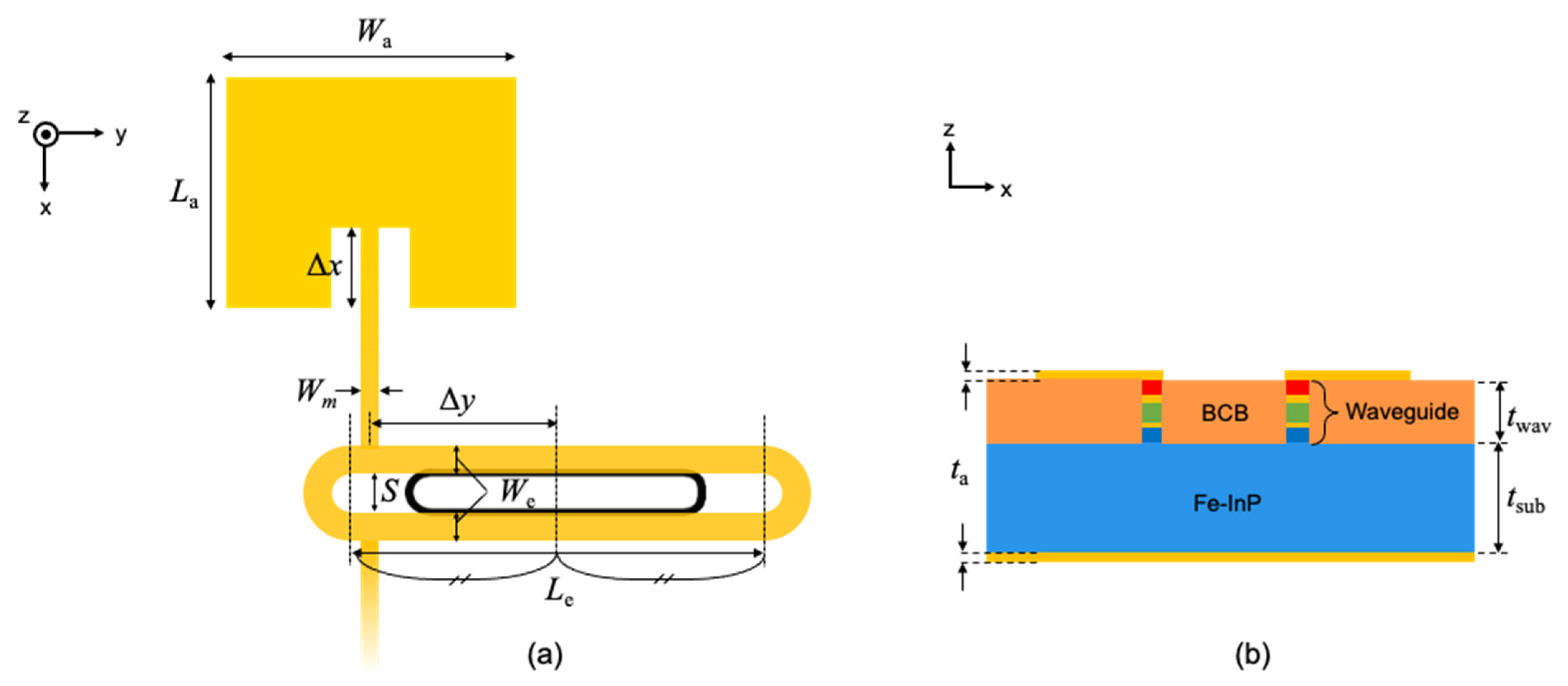 Photonics 08 00037 g009