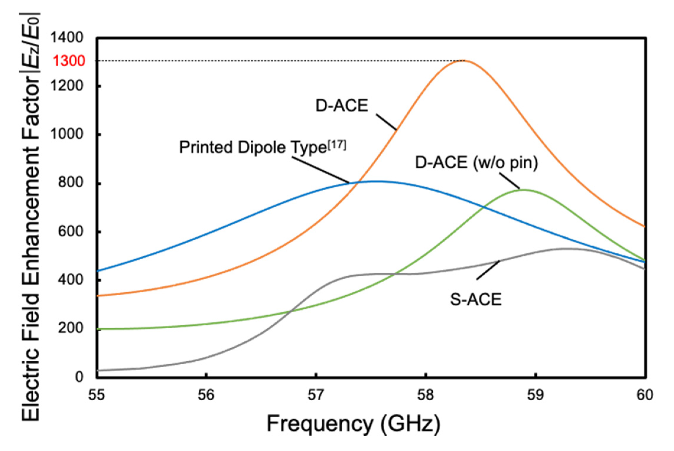 Photonics 08 00037 g011
