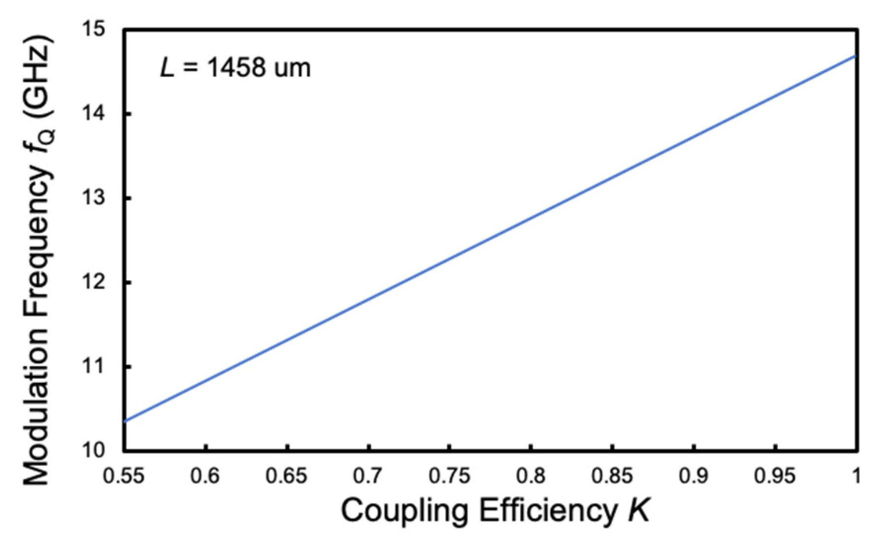 Photonics 08 00037 g015