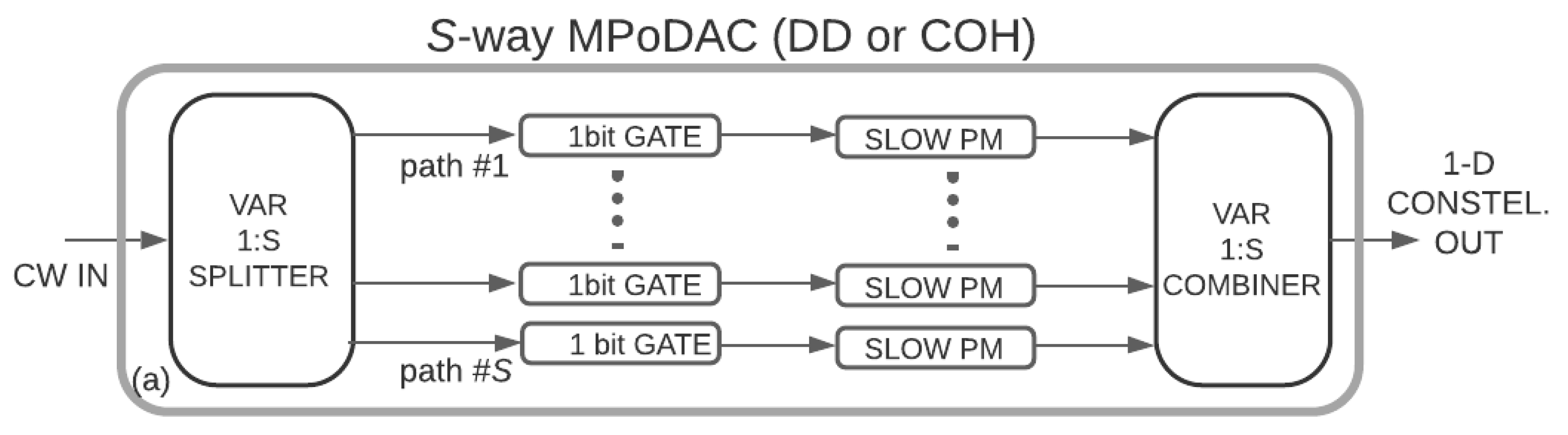 Photonics 08 00038 g003