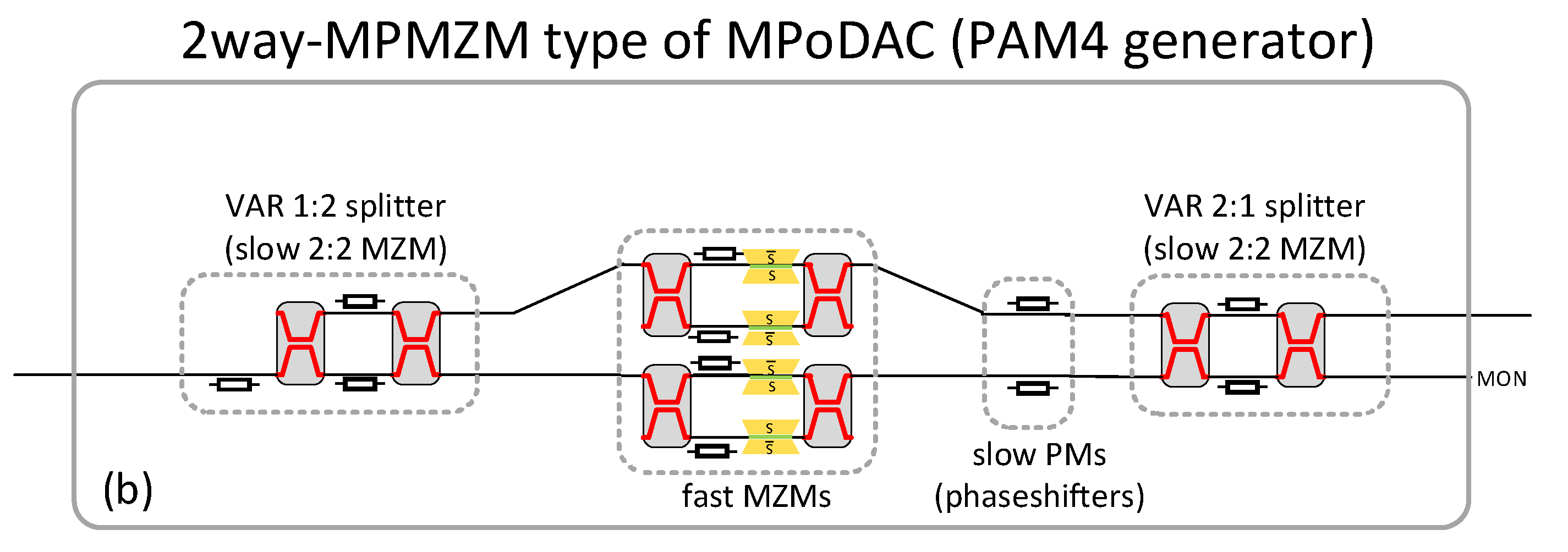 Photonics 08 00038 g004b