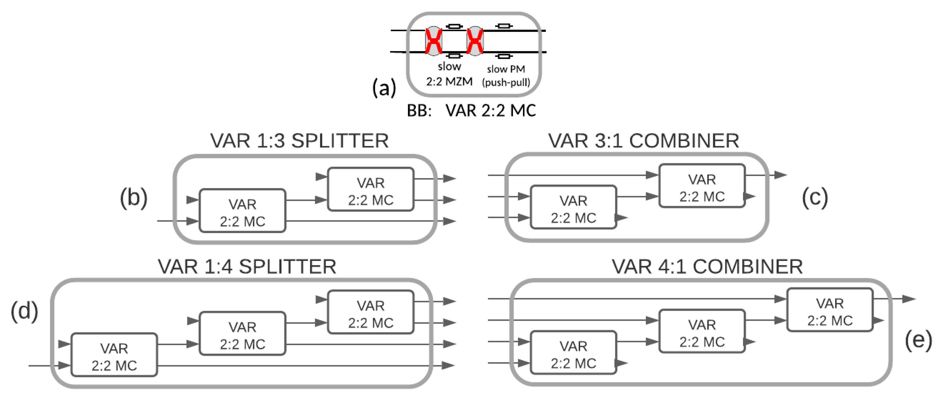 Photonics 08 00038 g005
