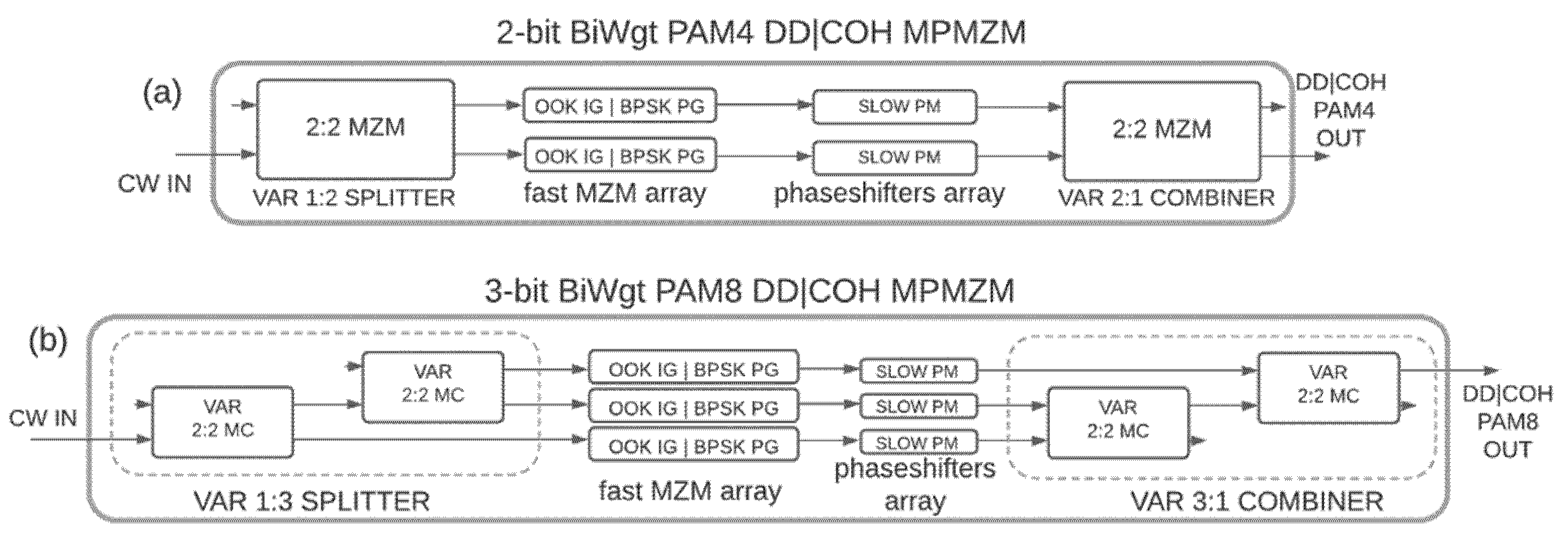 Photonics 08 00038 g006