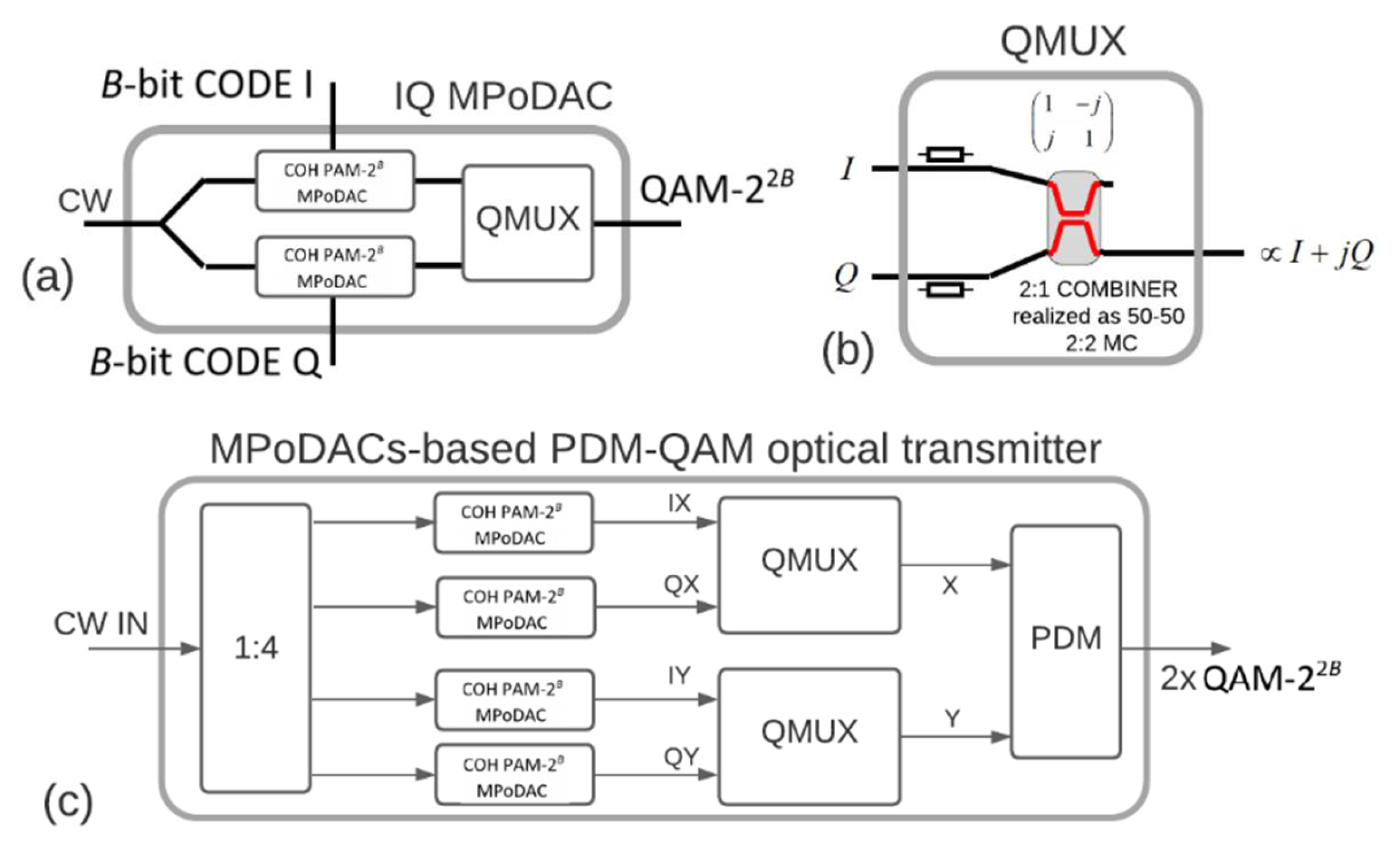 Photonics 08 00038 g007