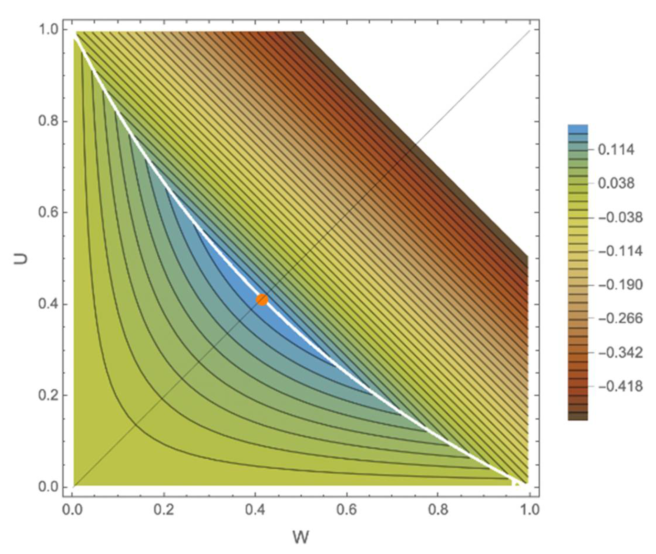 Photonics 08 00038 g008