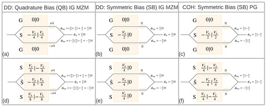 Photonics 08 00038 g0a1