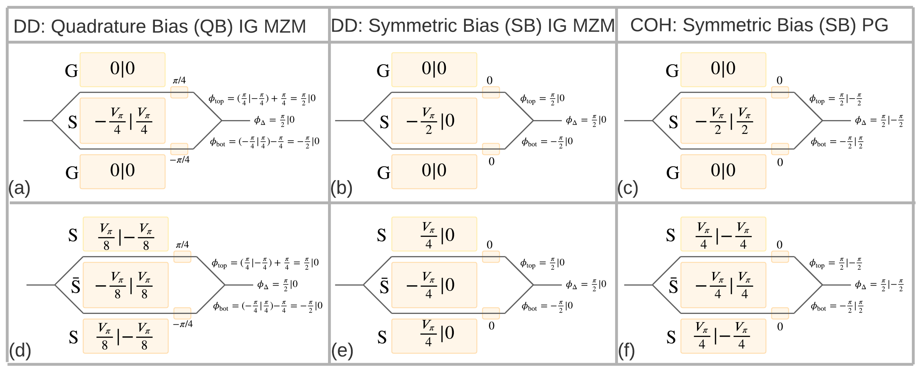 Photonics 08 00038 g0a1