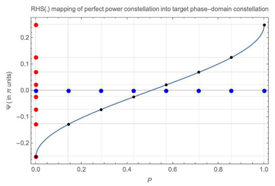 Photonics 08 00038 g0a2