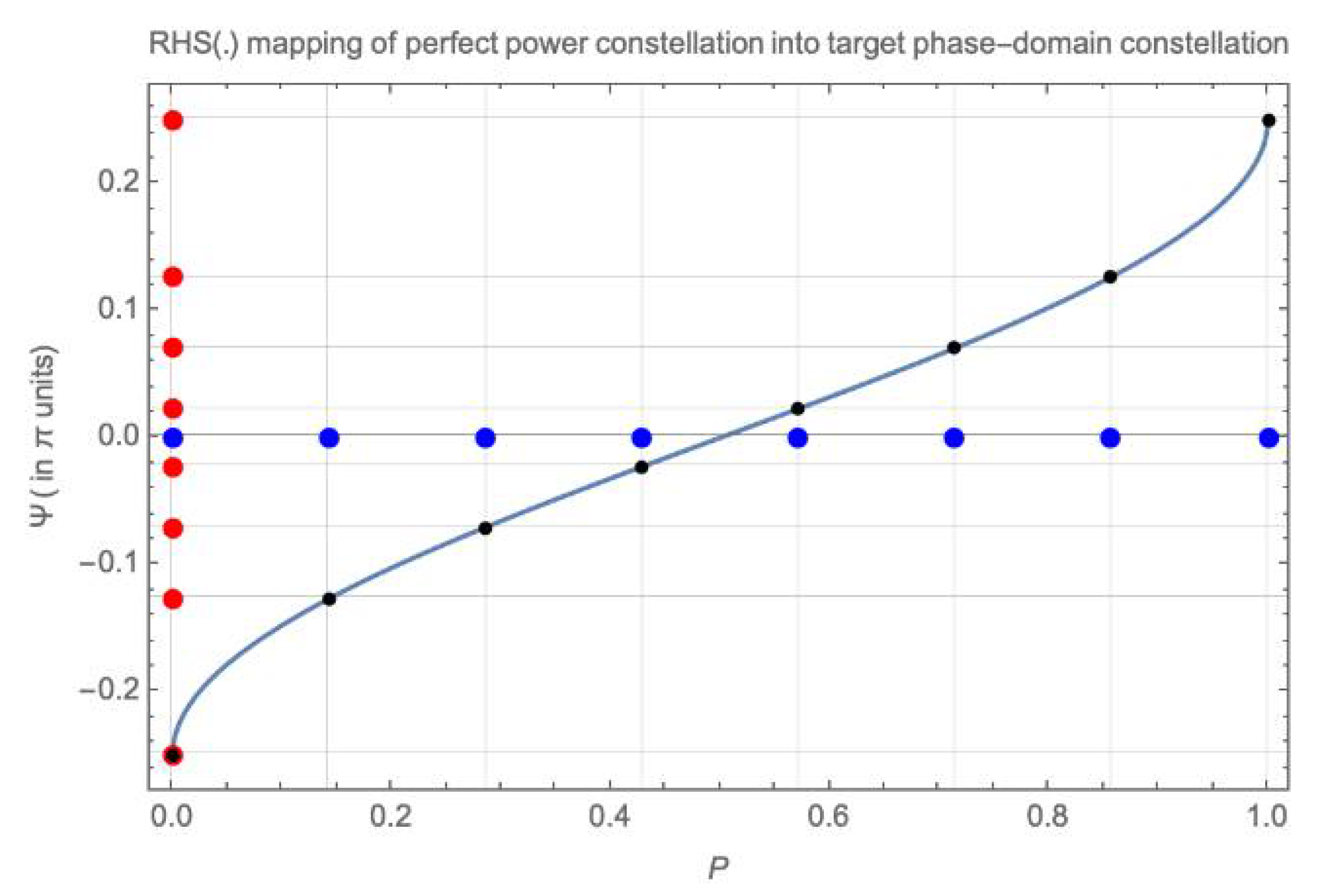 Photonics 08 00038 g0a2