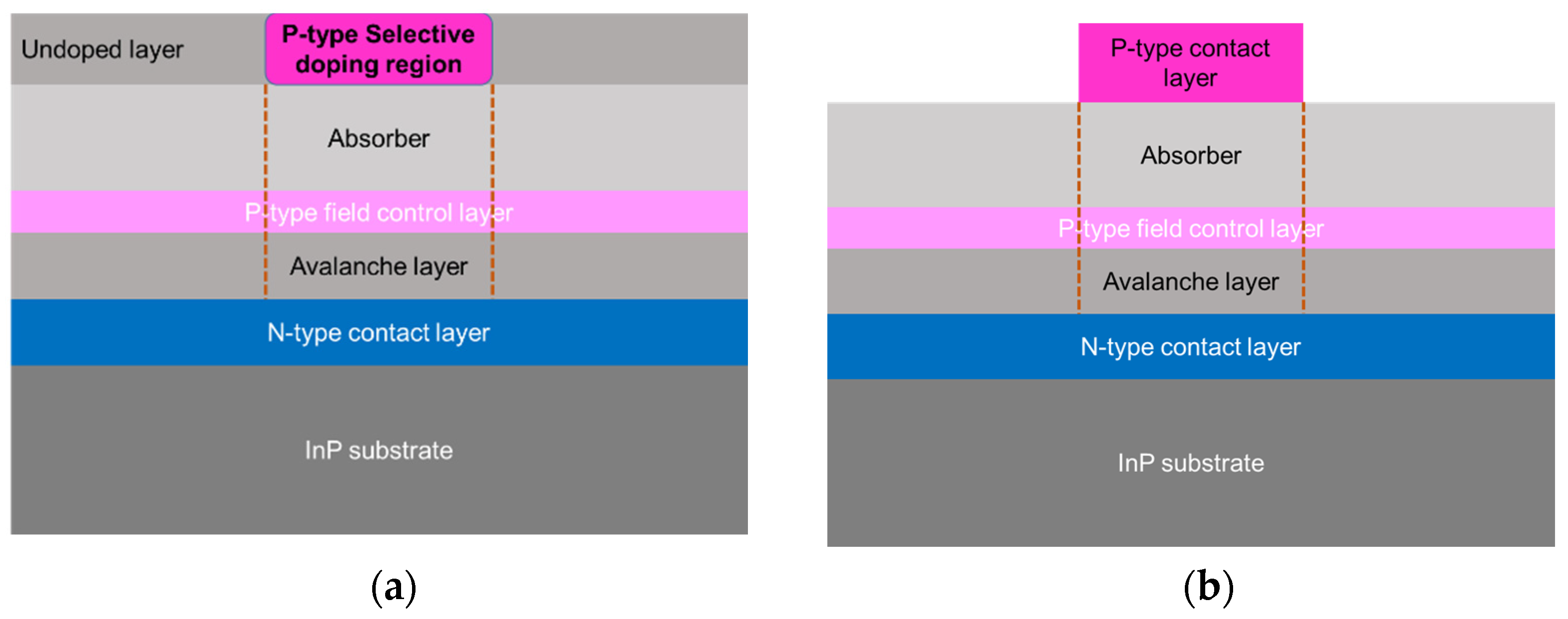 Photonics 08 00039 g002