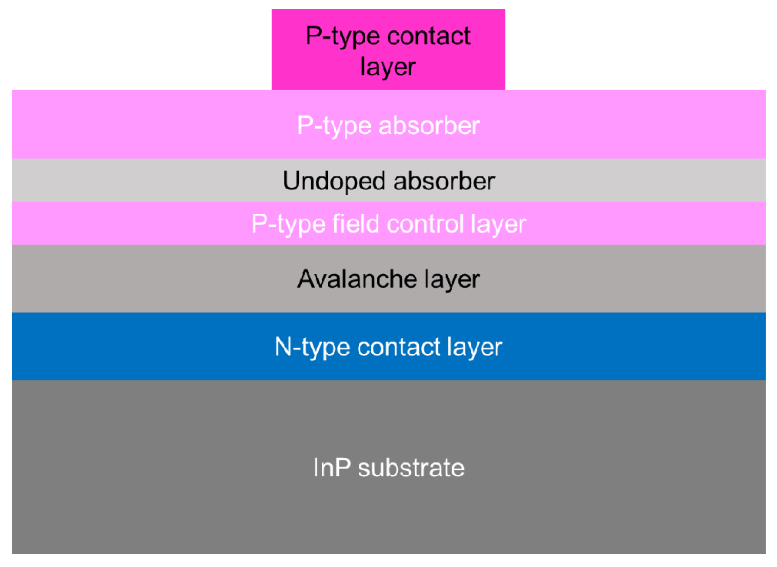 Photonics 08 00039 g003