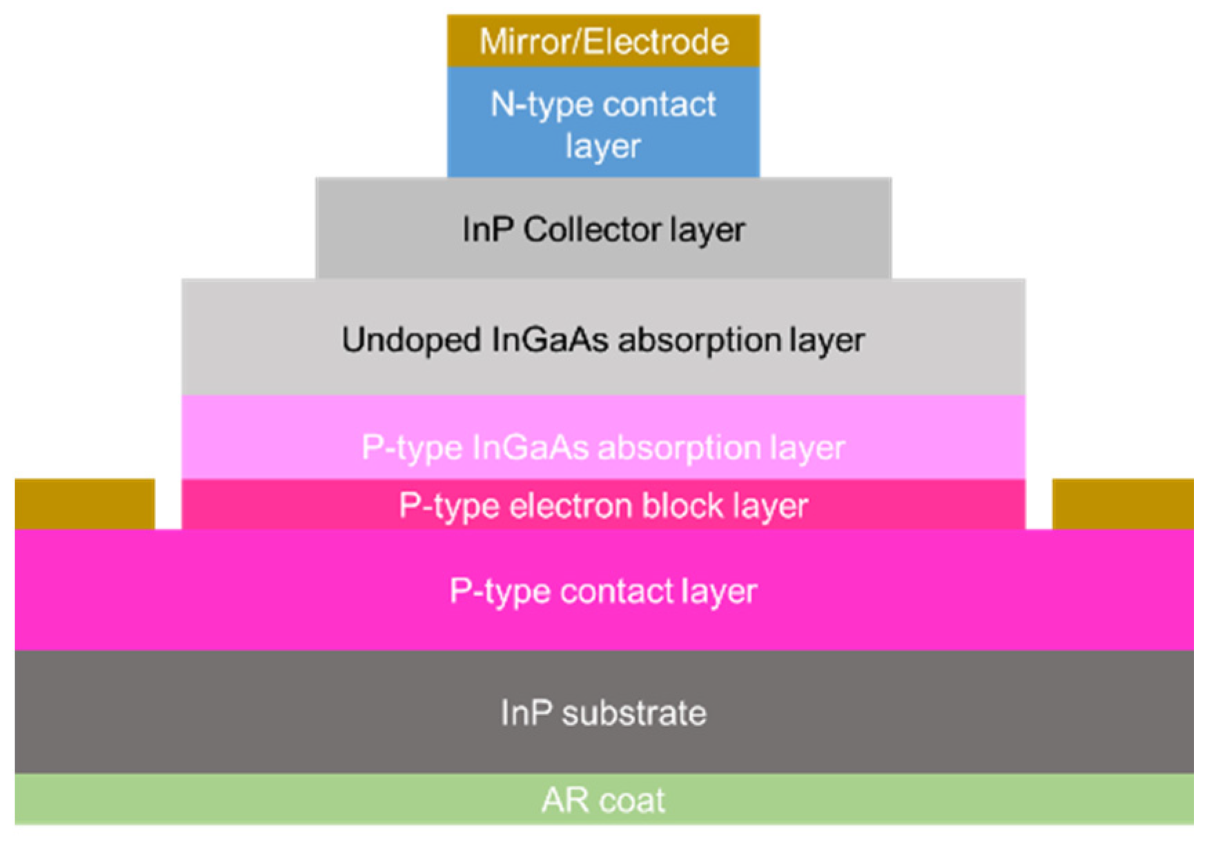 Photonics 08 00039 g004