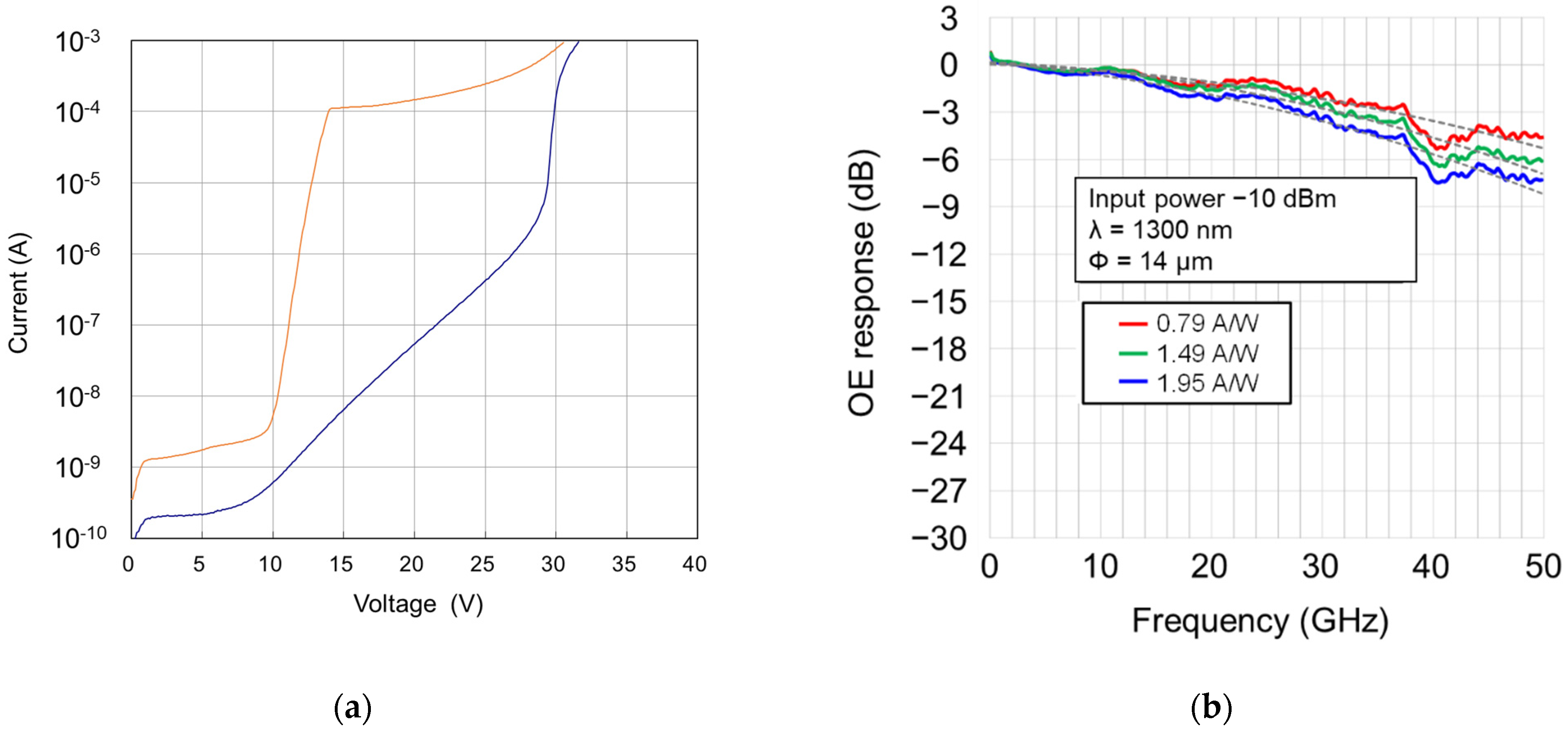Photonics 08 00039 g008