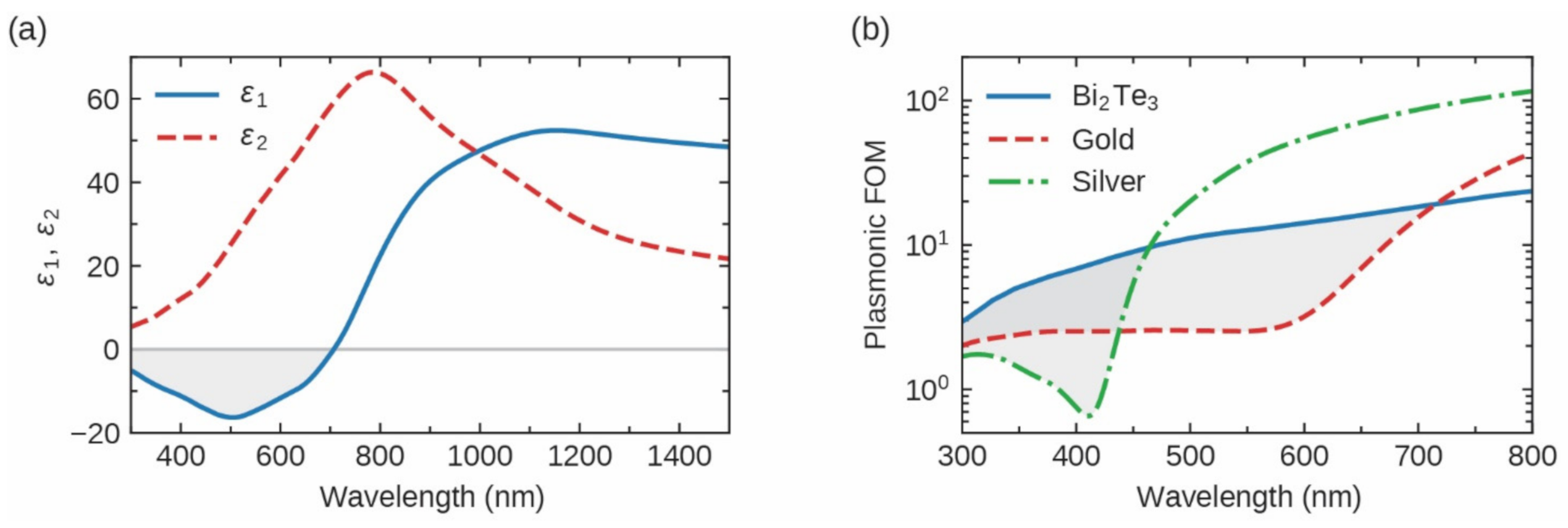 Photonics 08 00040 g001
