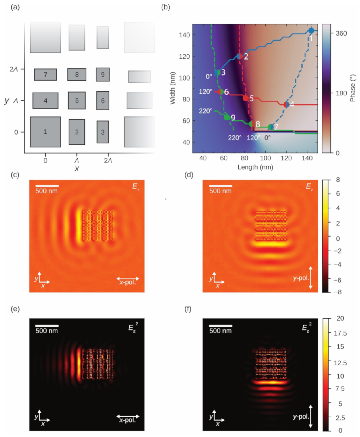 Photonics 08 00040 g004