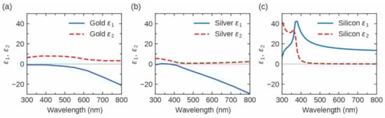 Photonics 08 00040 g0a1
