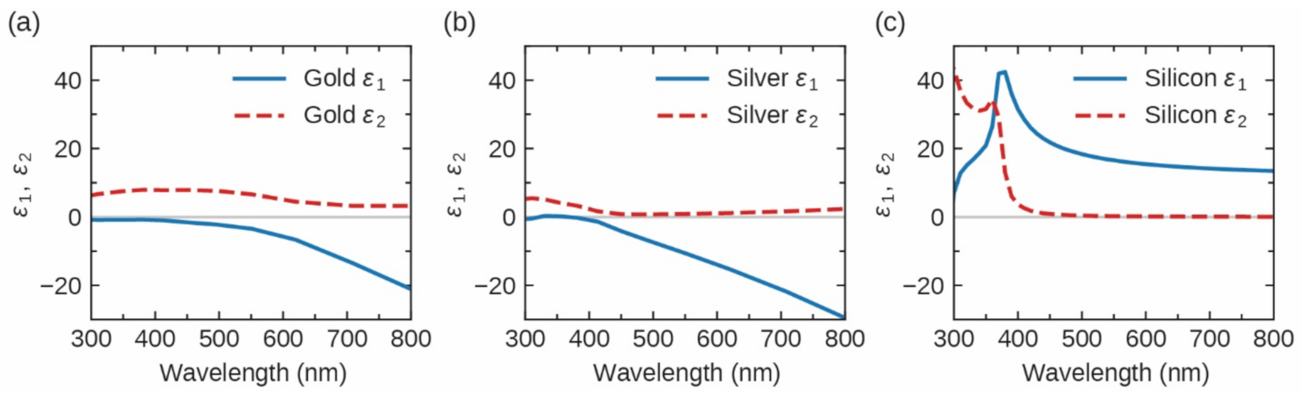 Photonics 08 00040 g0a1