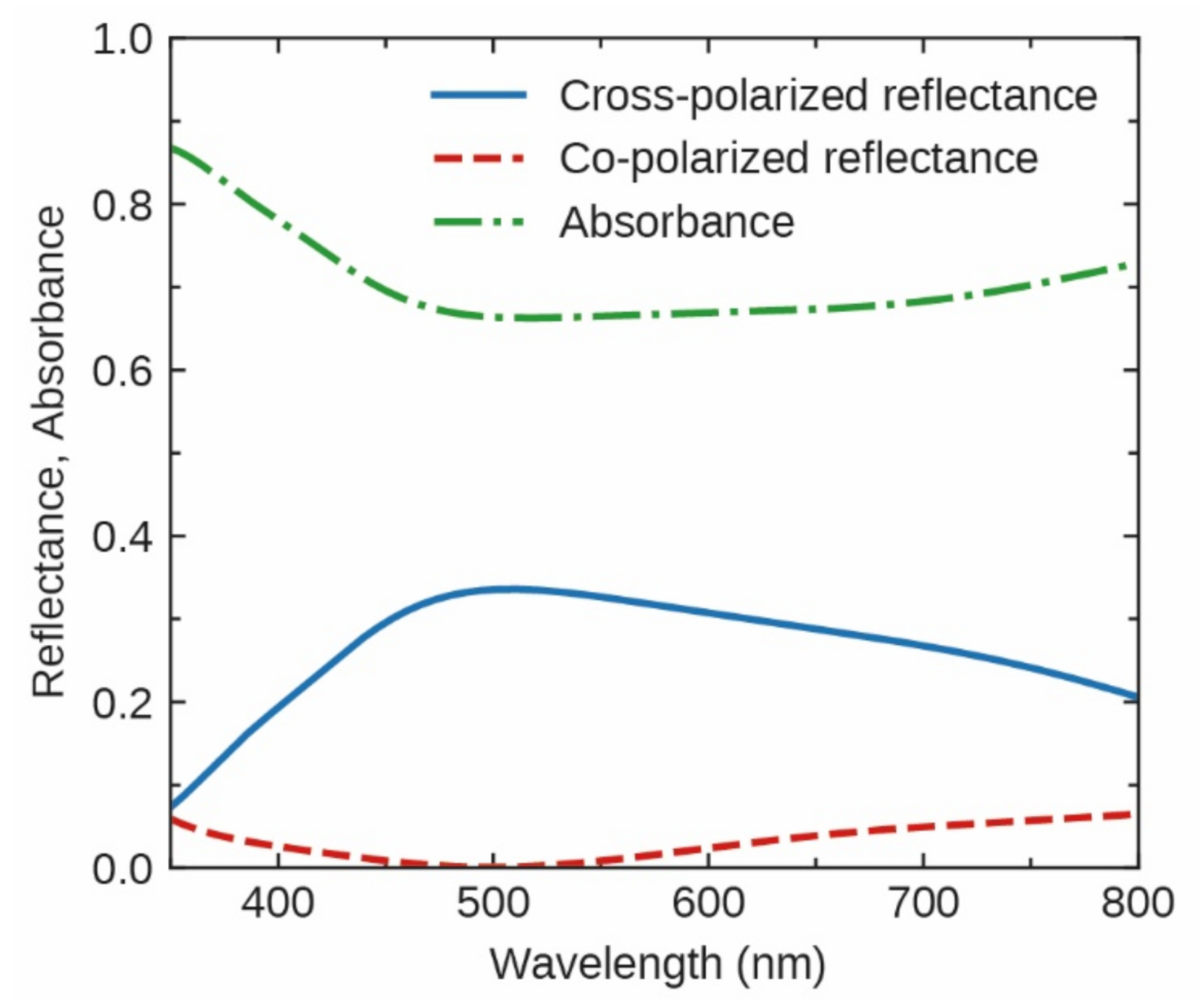 Photonics 08 00040 g0a2