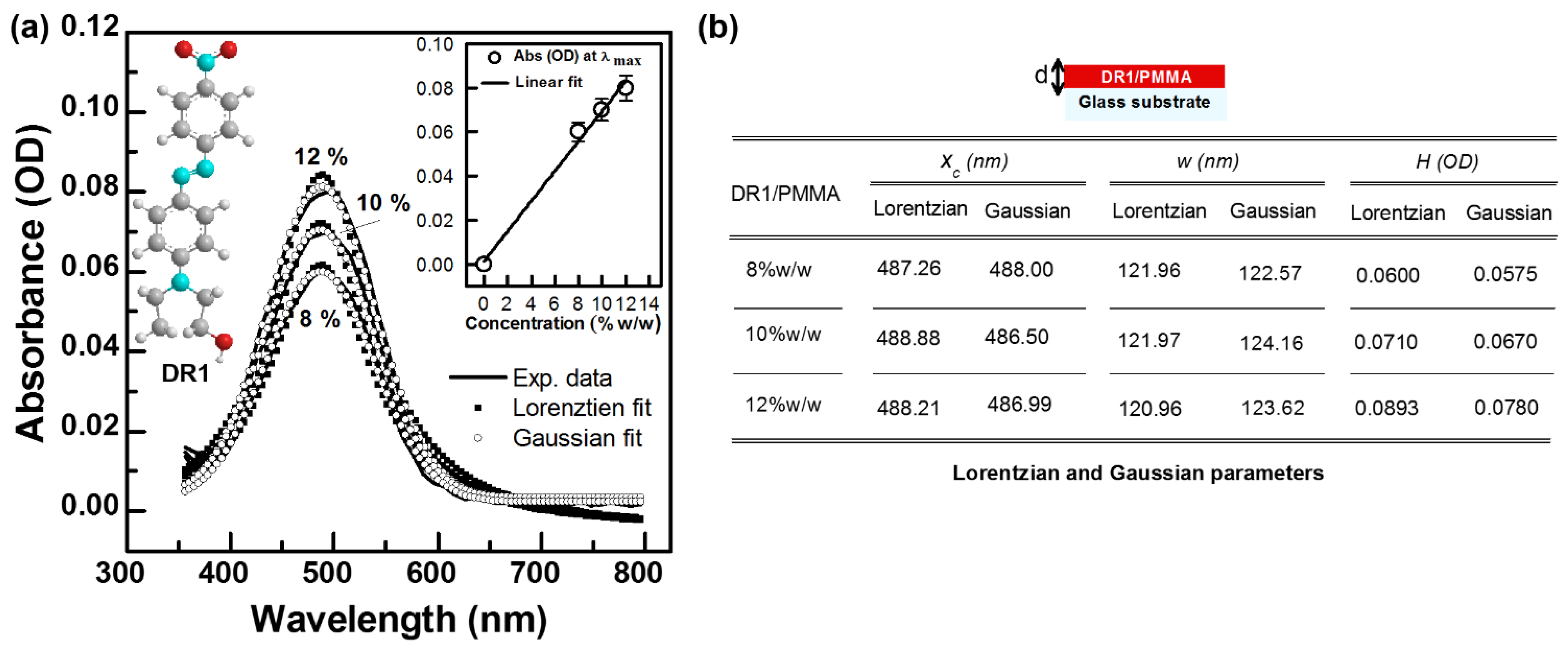 Photonics 08 00041 g001
