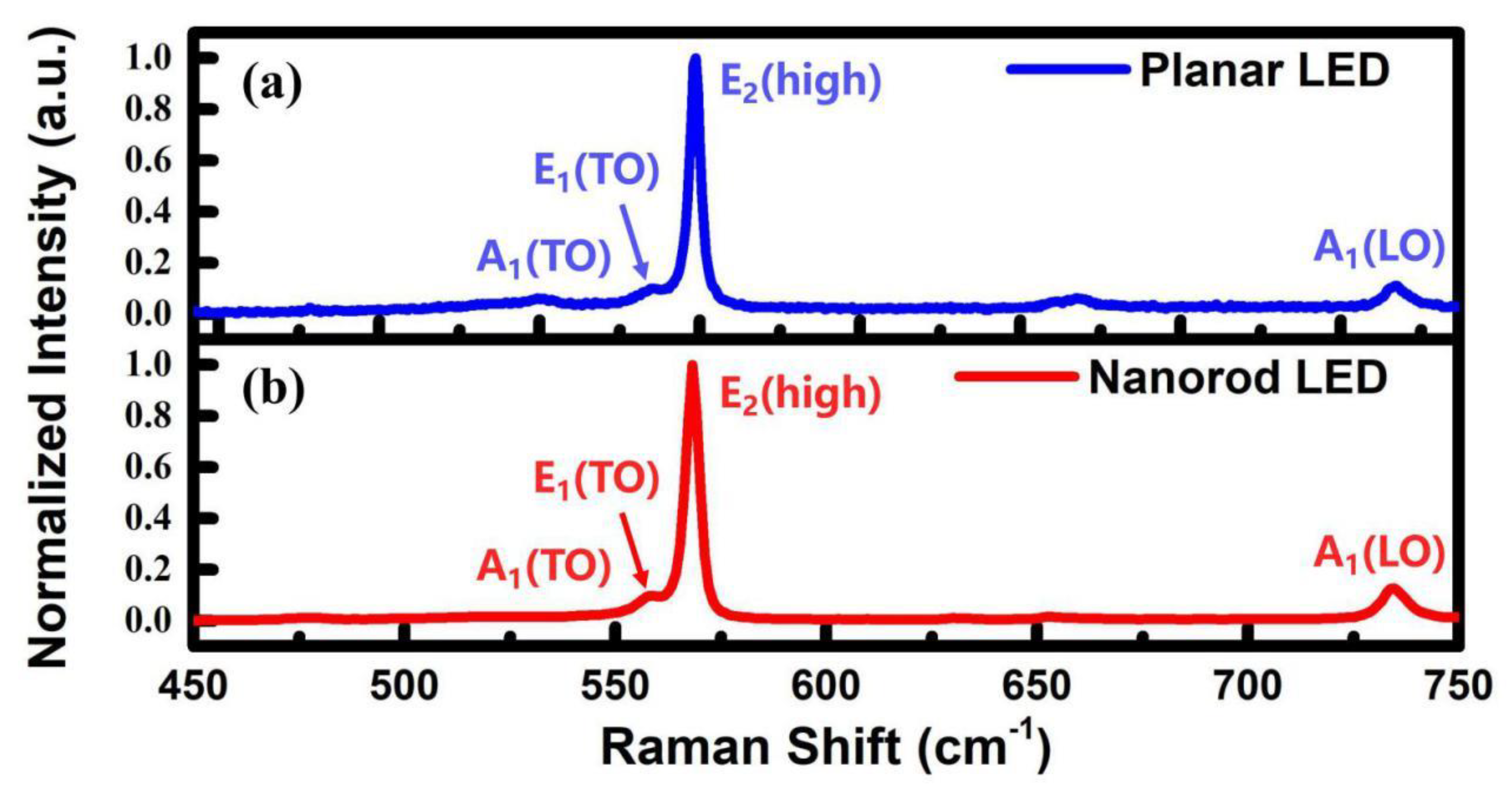 Photonics 08 00042 g003